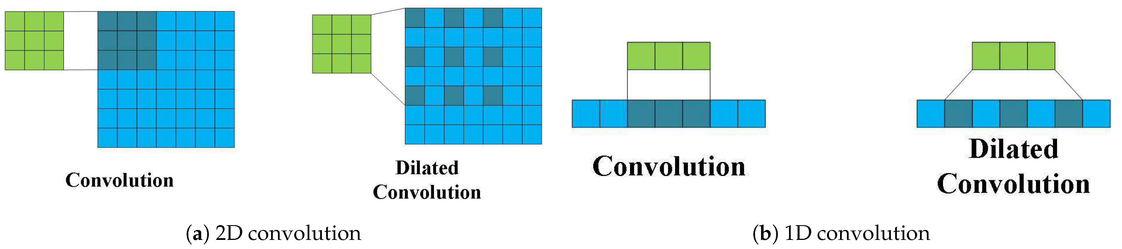 Drones 07 00376 g004 Drones 07 00376 g004