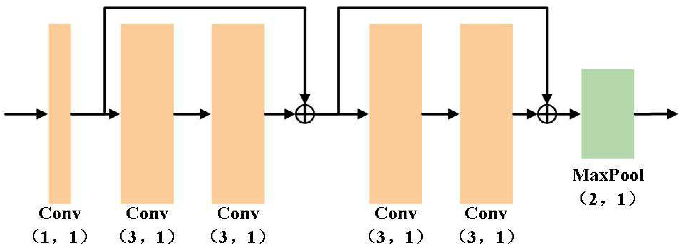 Drones 07 00376 g005 Drones 07 00376 g005