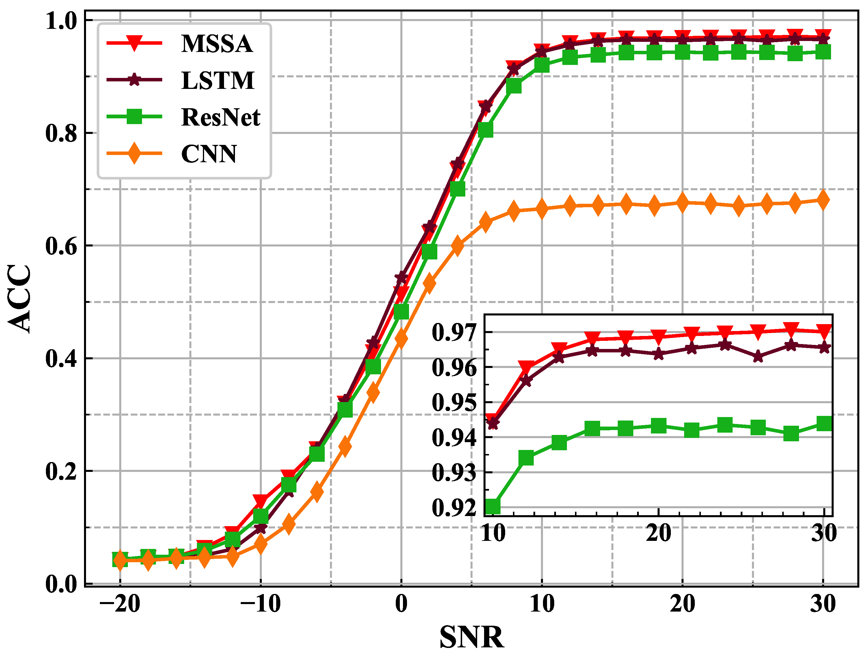 Drones 07 00376 g008 Drones 07 00376 g008