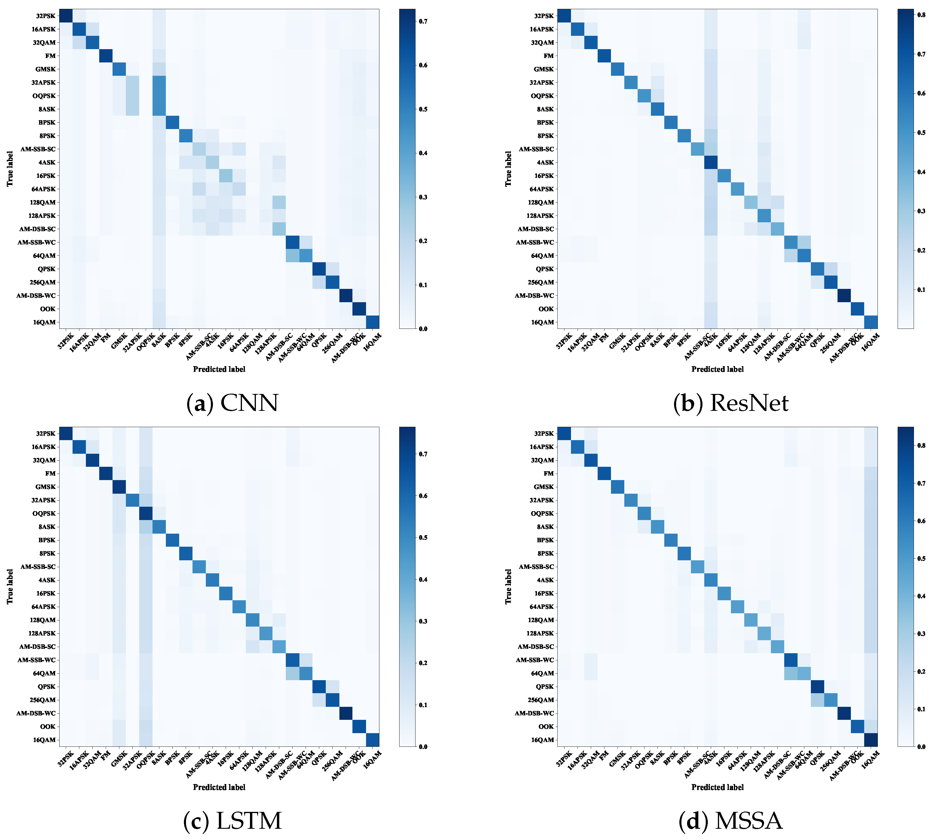 Drones 07 00376 g009 Drones 07 00376 g009