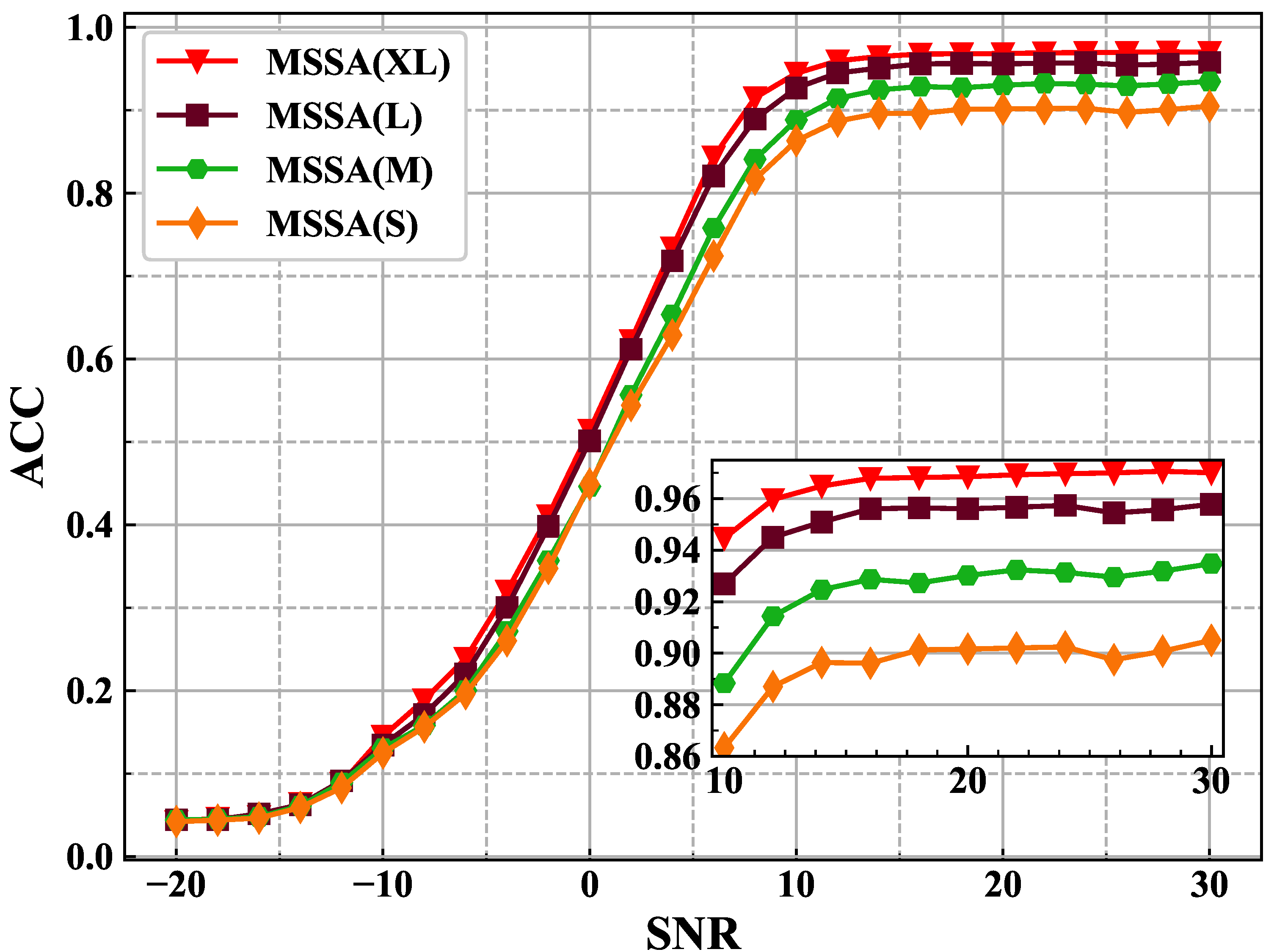 Drones 07 00376 g010 Drones 07 00376 g010