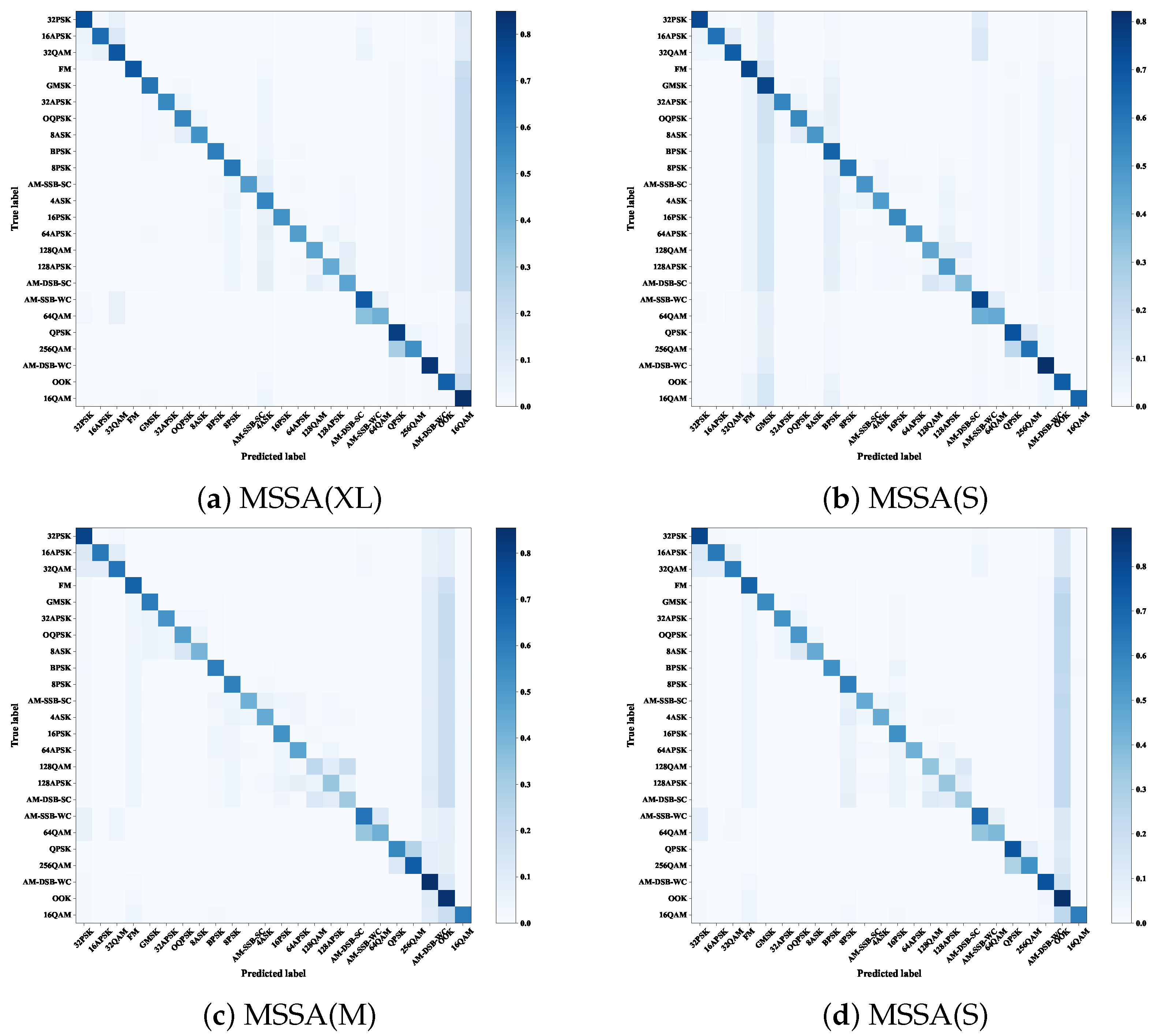 Drones 07 00376 g011 Drones 07 00376 g011