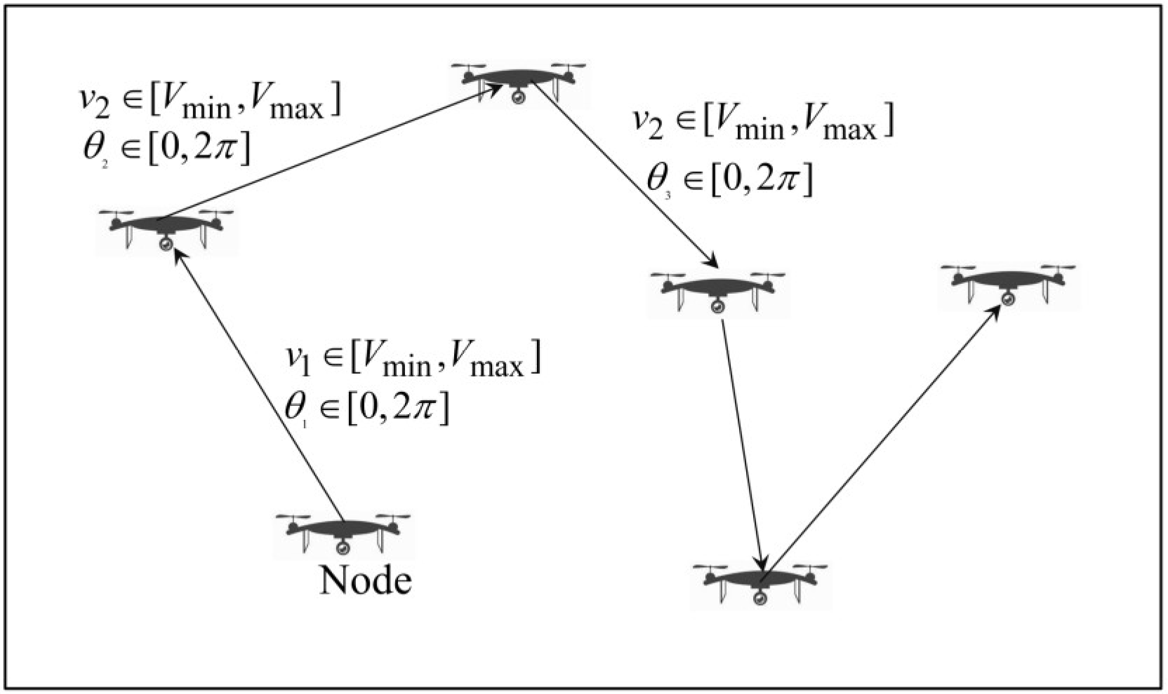 Drones 07 00377 g001