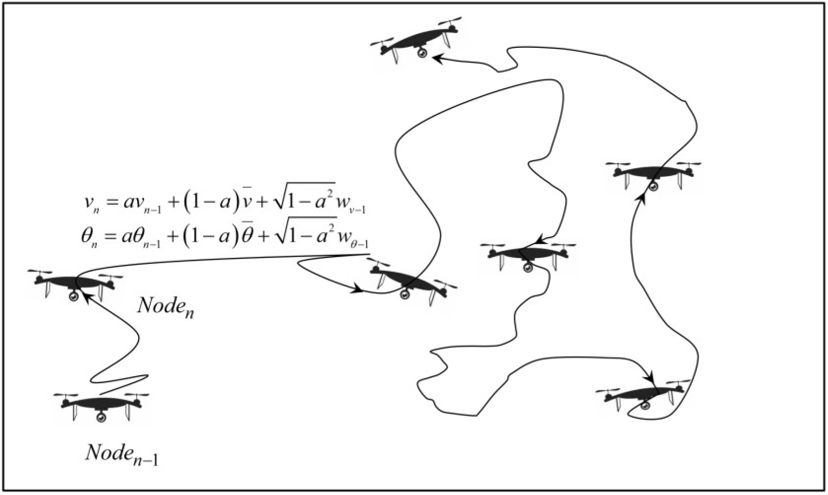 Drones 07 00377 g002