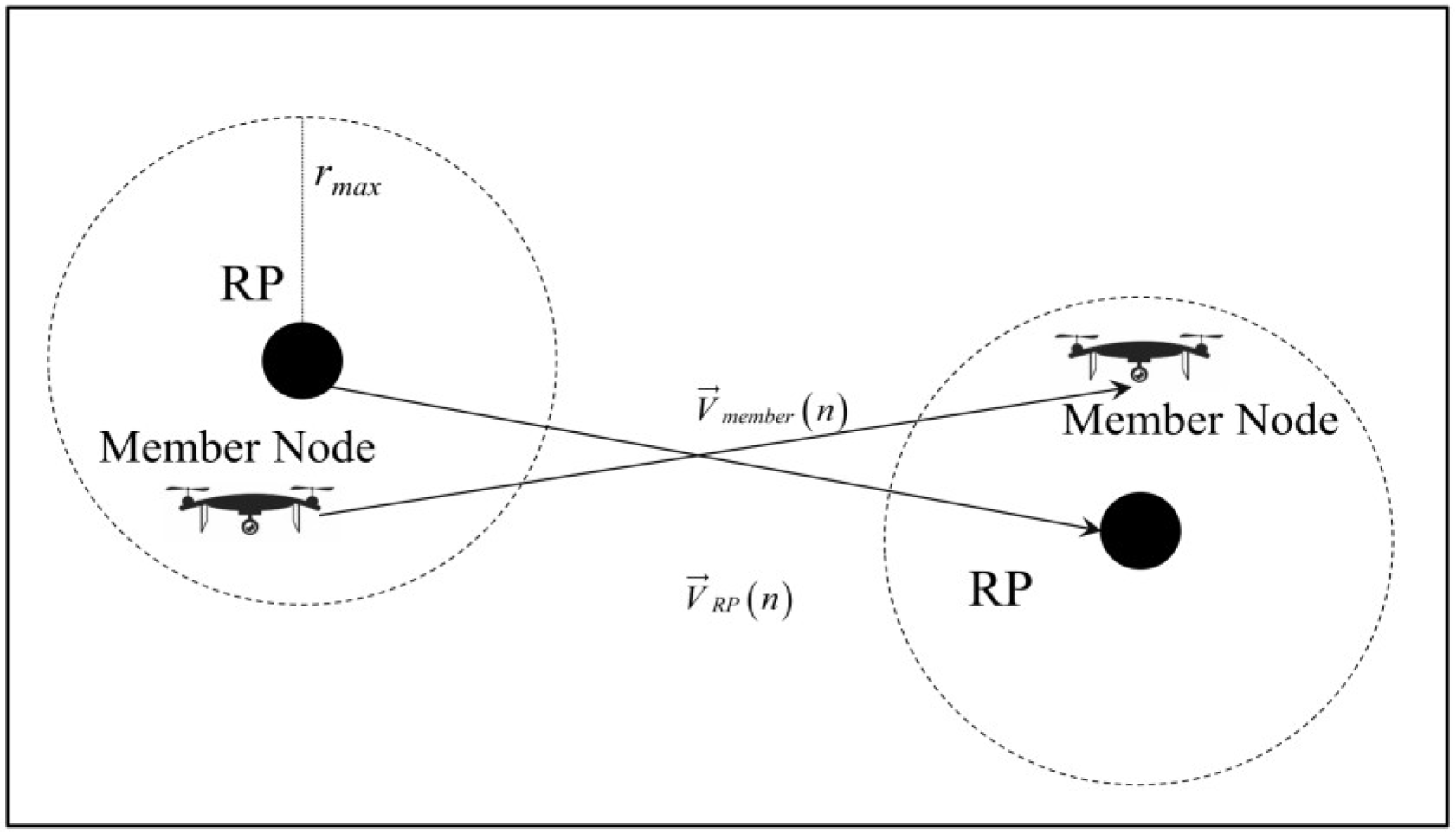 Drones 07 00377 g003