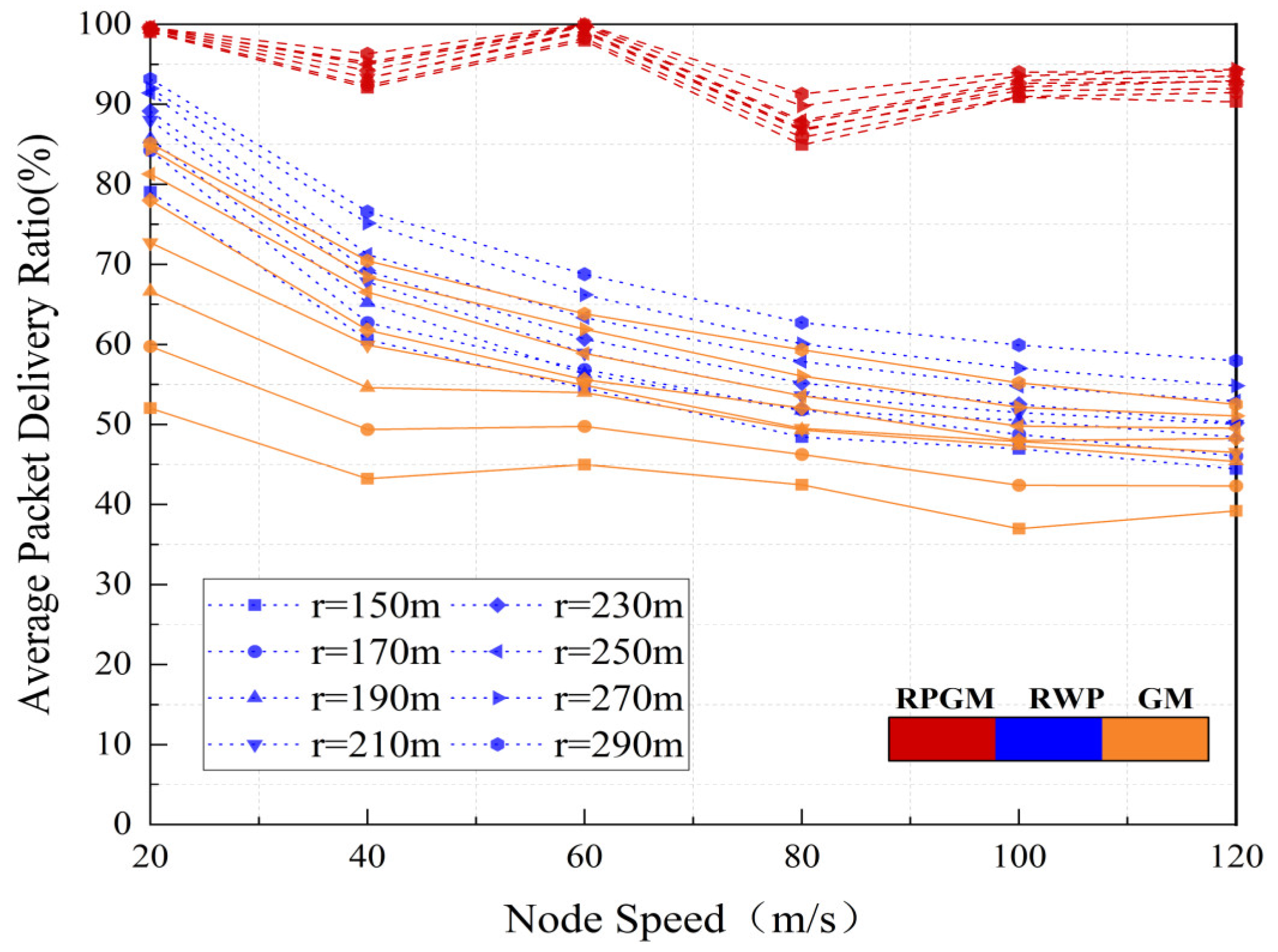 Drones 07 00377 g005