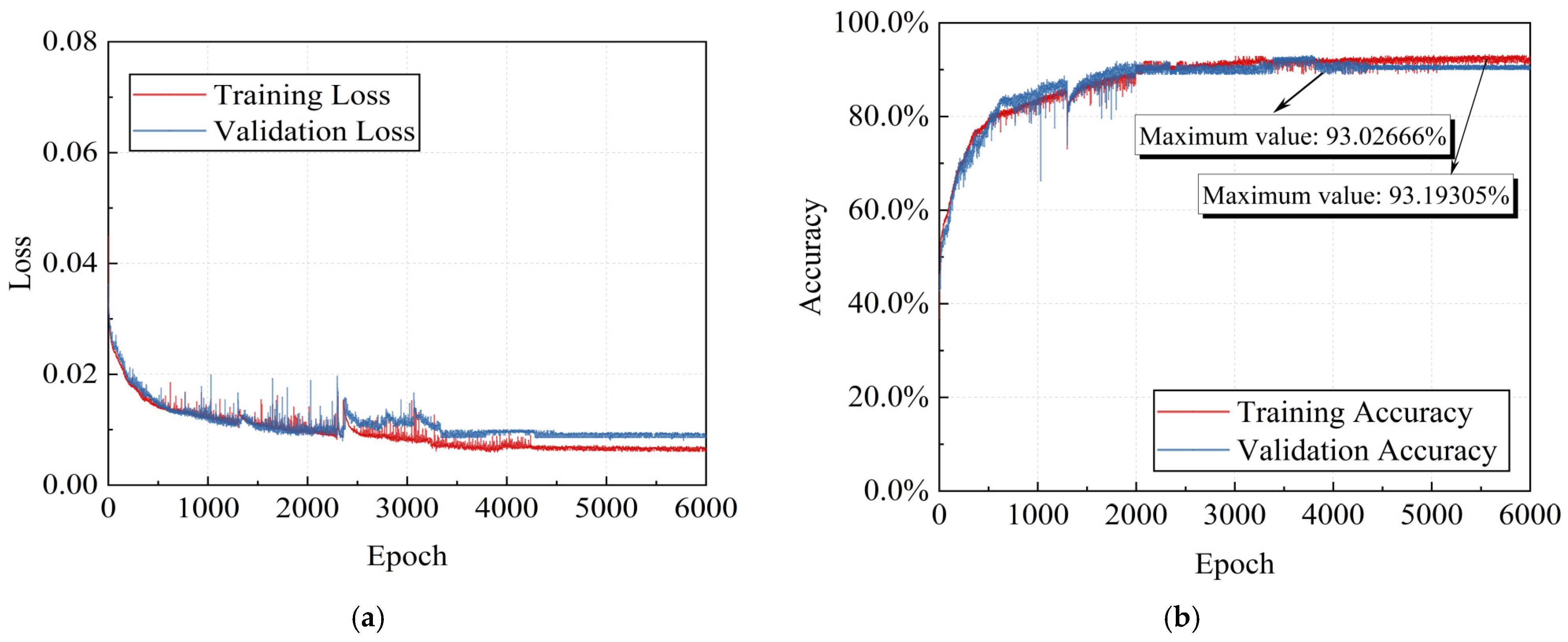Drones 07 00377 g007