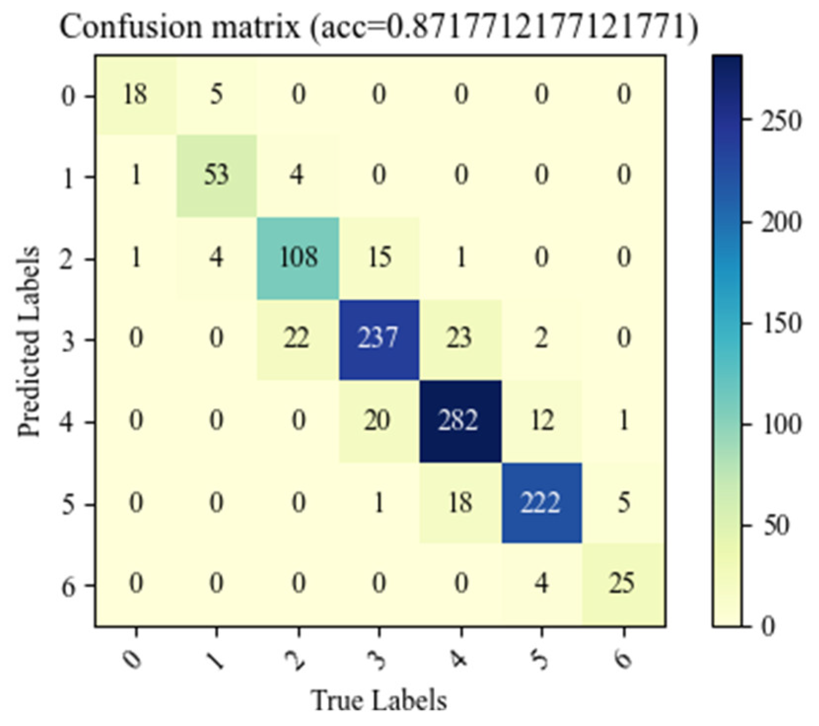 Drones 07 00377 g008