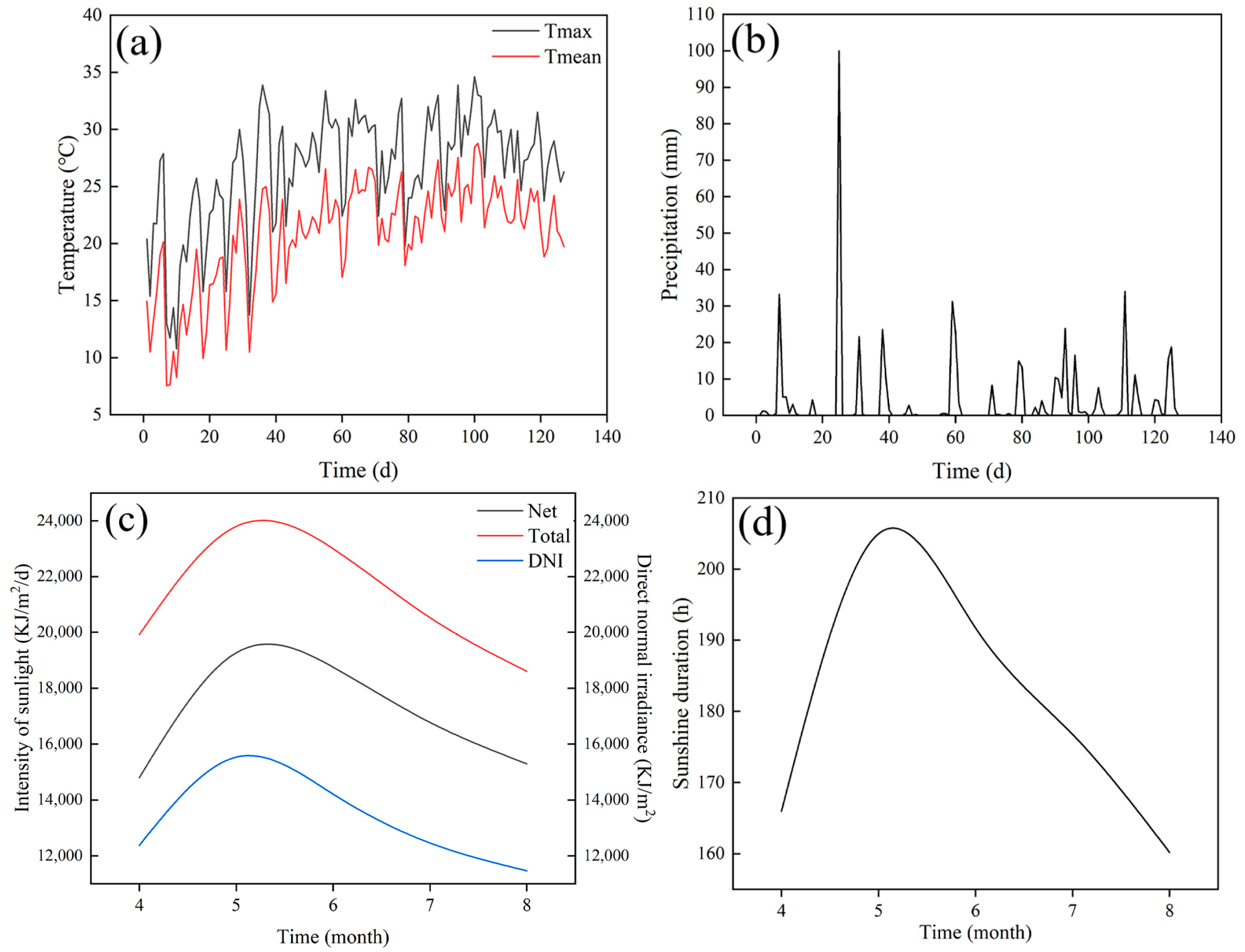 Drones 07 00378 g001 Drones 07 00378 g001