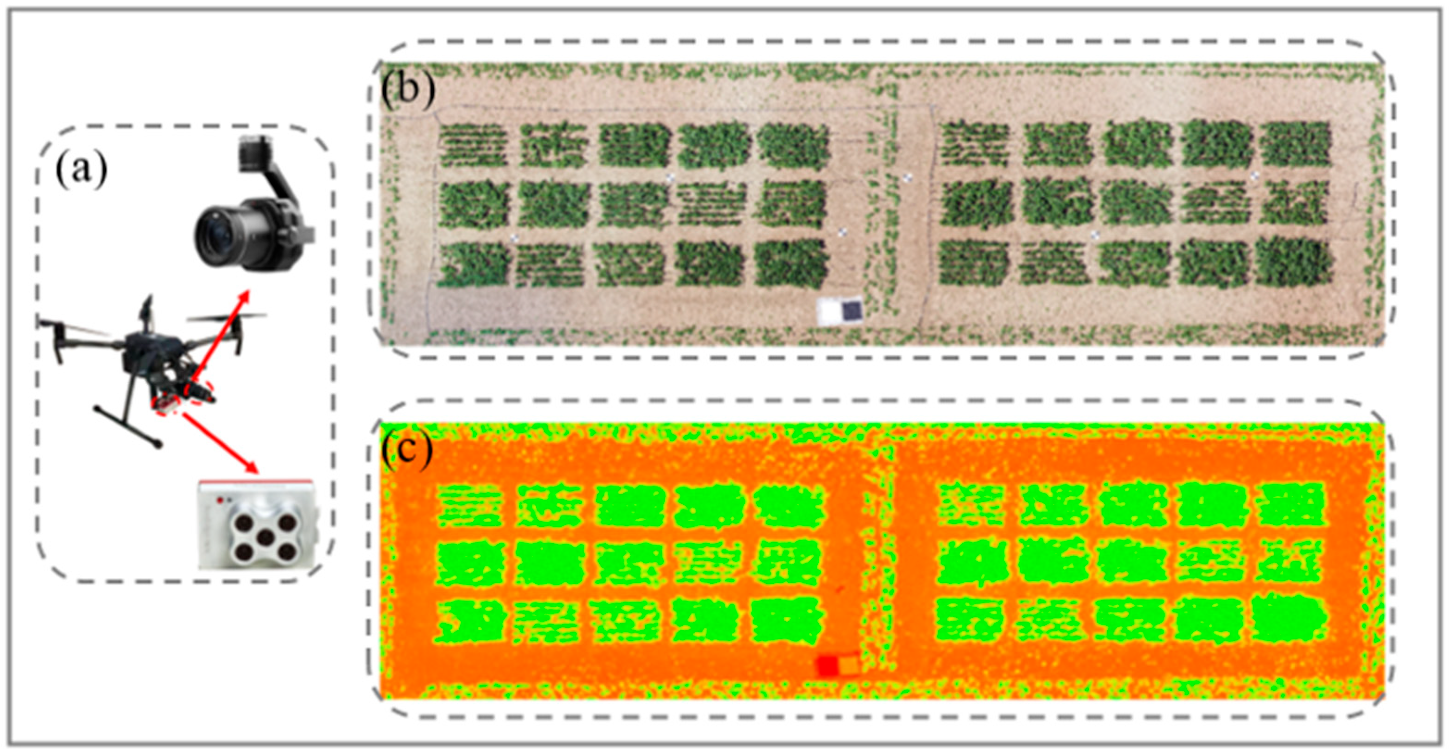 Drones 07 00378 g003 Drones 07 00378 g003