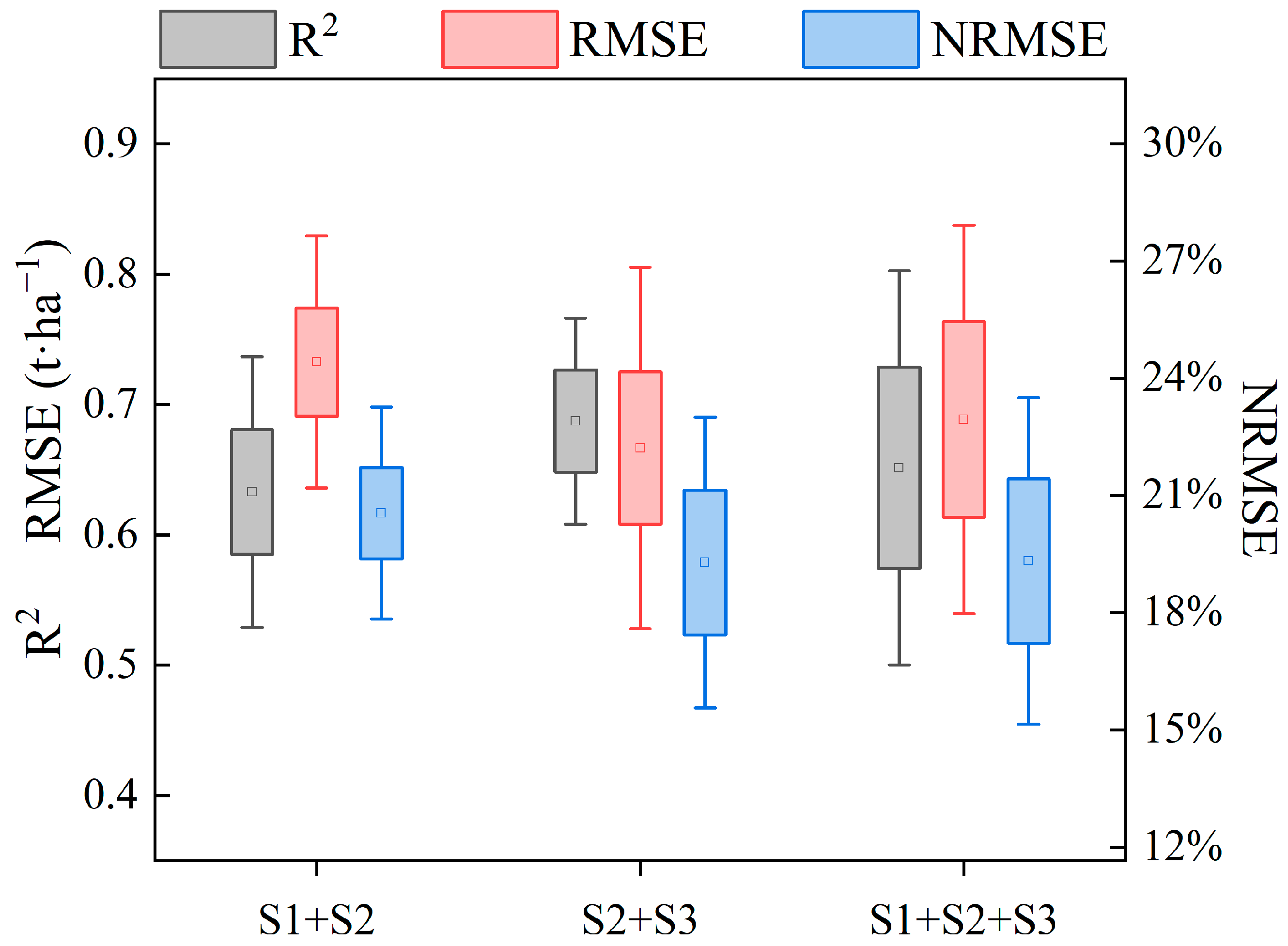 Drones 07 00378 g008 Drones 07 00378 g008