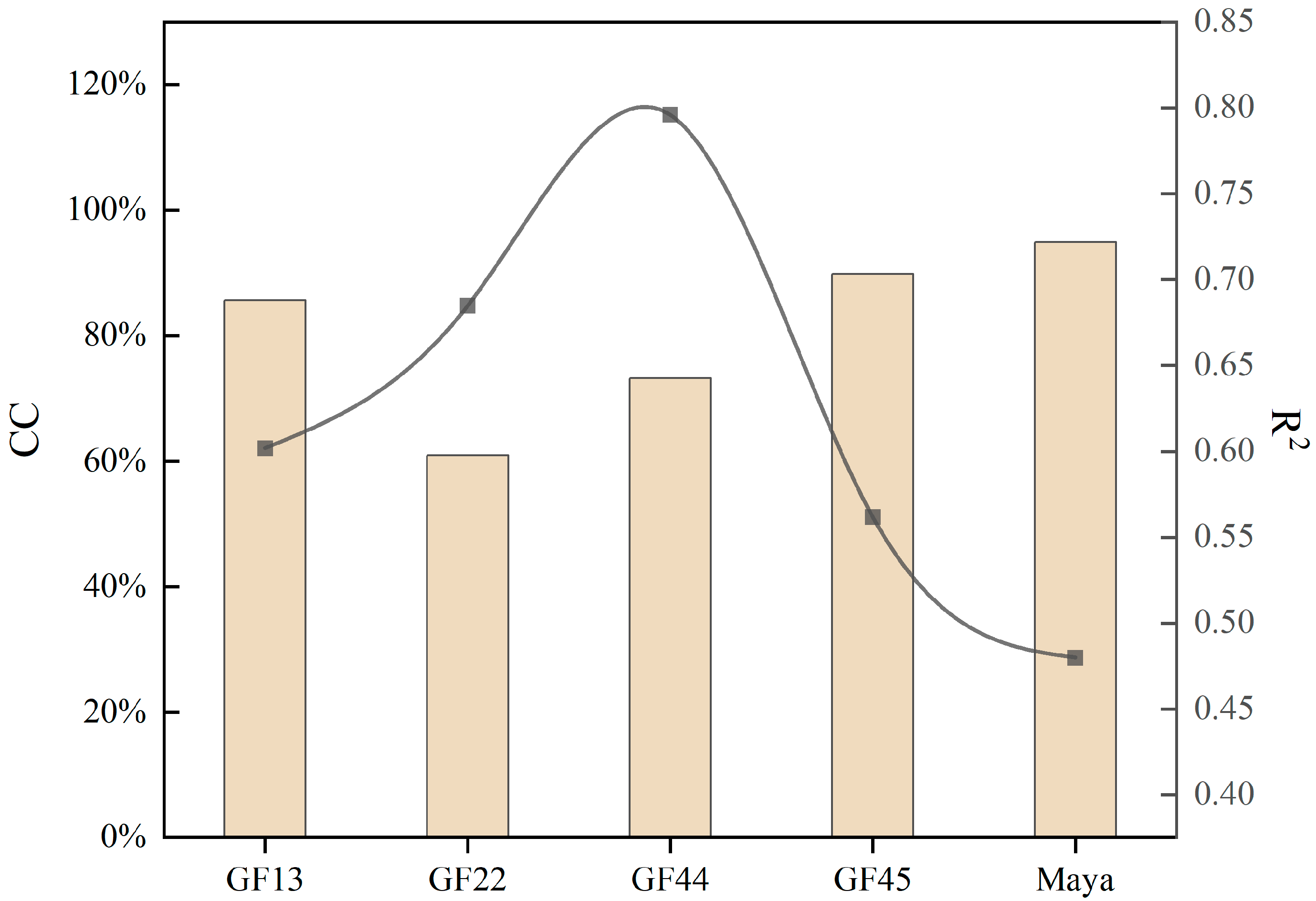 Drones 07 00378 g011 Drones 07 00378 g011
