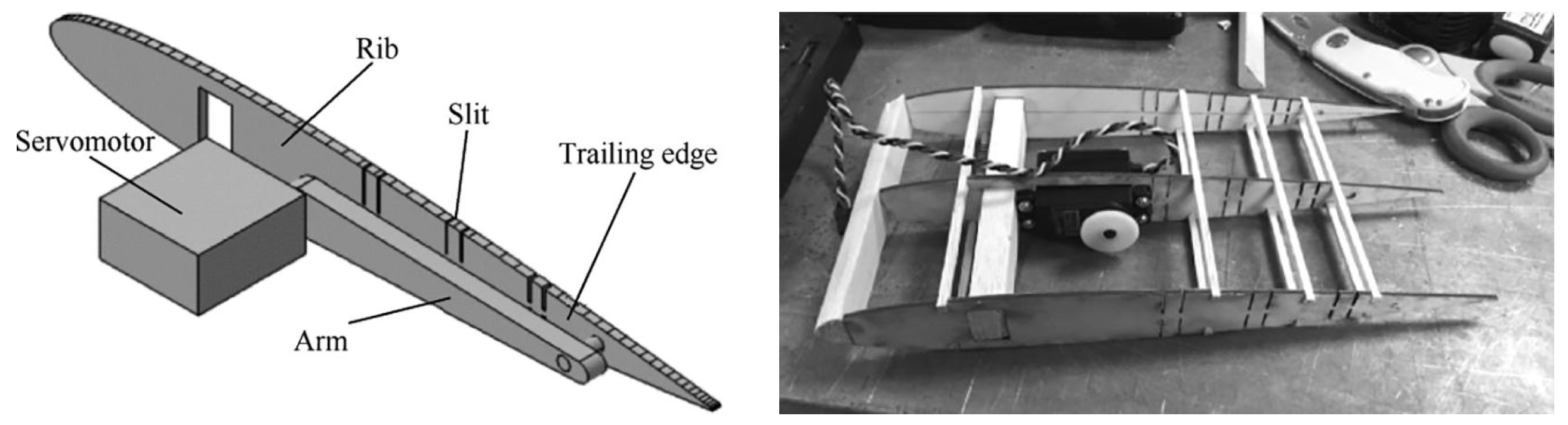 Drones 07 00379 g009 Drones 07 00379 g009