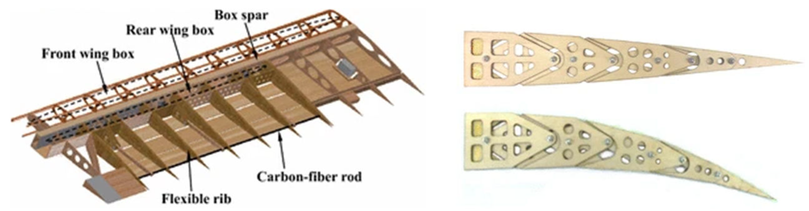 Drones 07 00379 g010 Drones 07 00379 g010