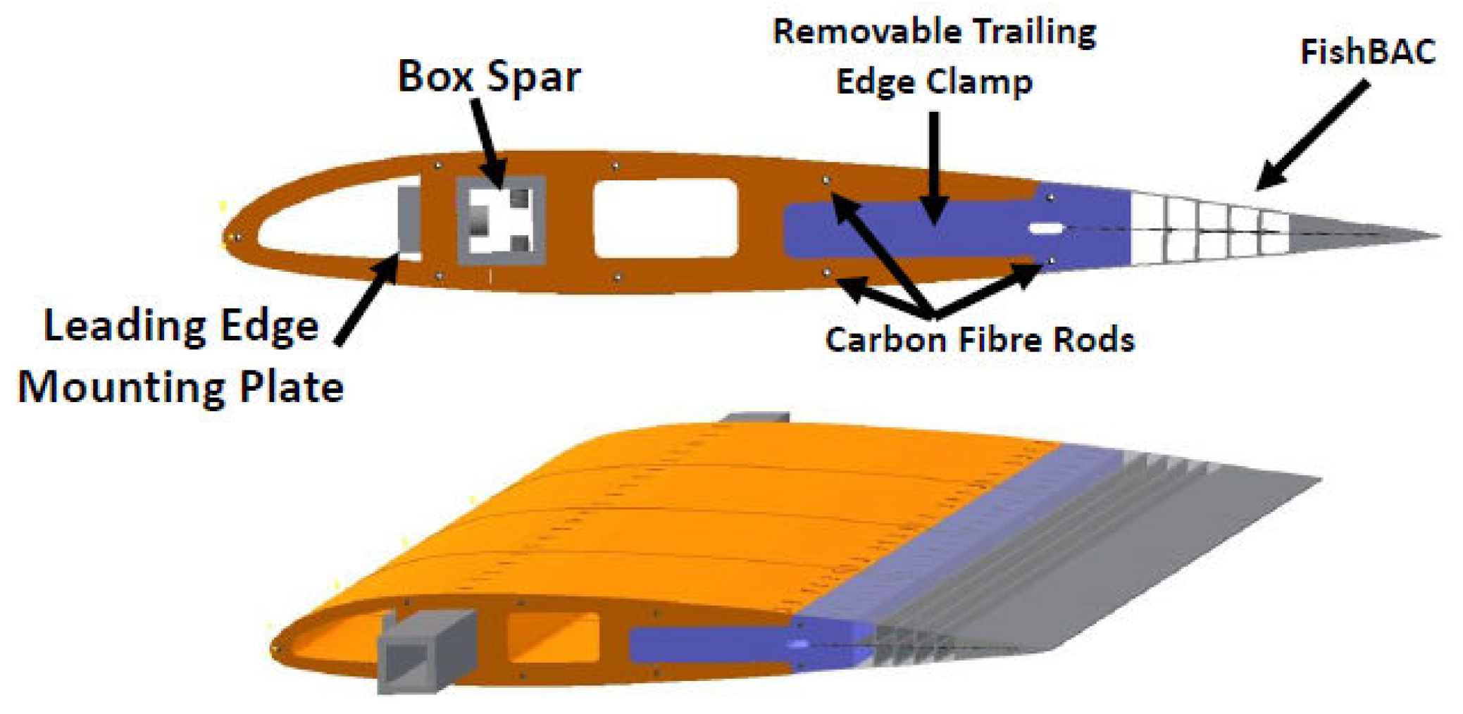 Drones 07 00379 g014 Drones 07 00379 g014