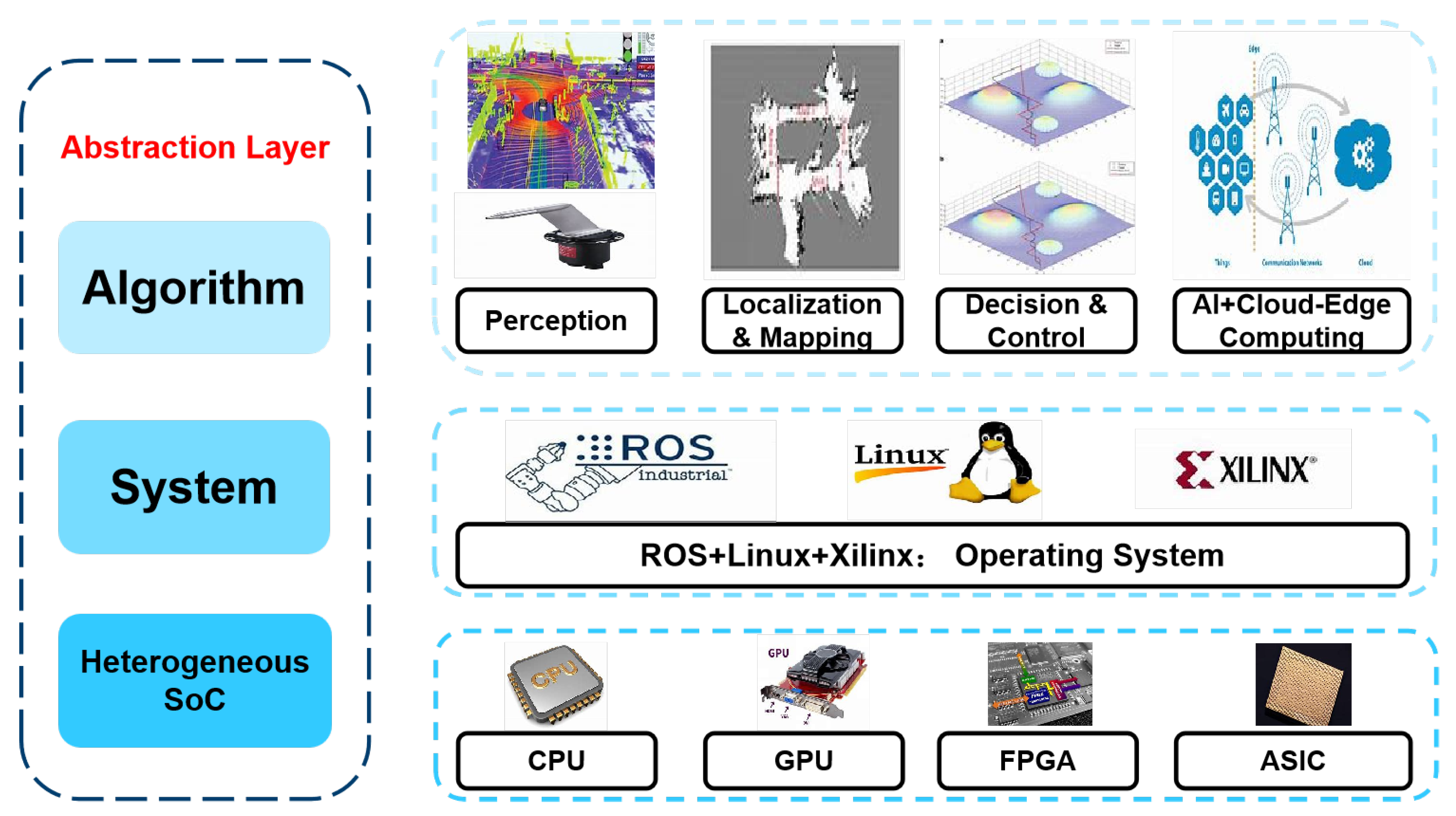 Drones 07 00380 g004 Drones 07 00380 g004