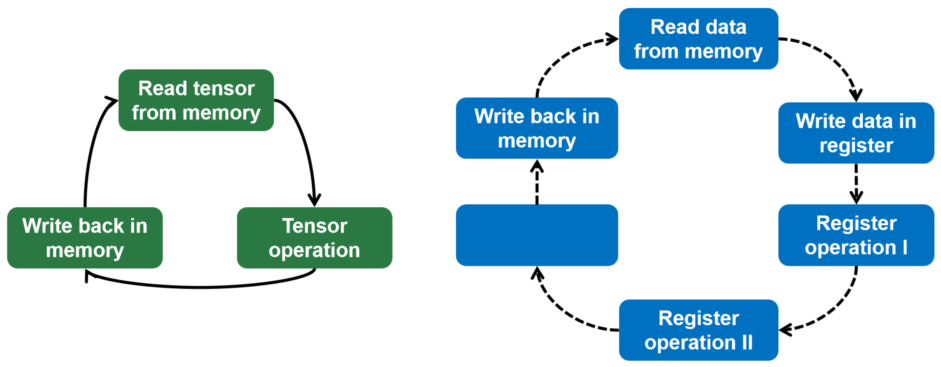 Drones 07 00380 g008 Drones 07 00380 g008