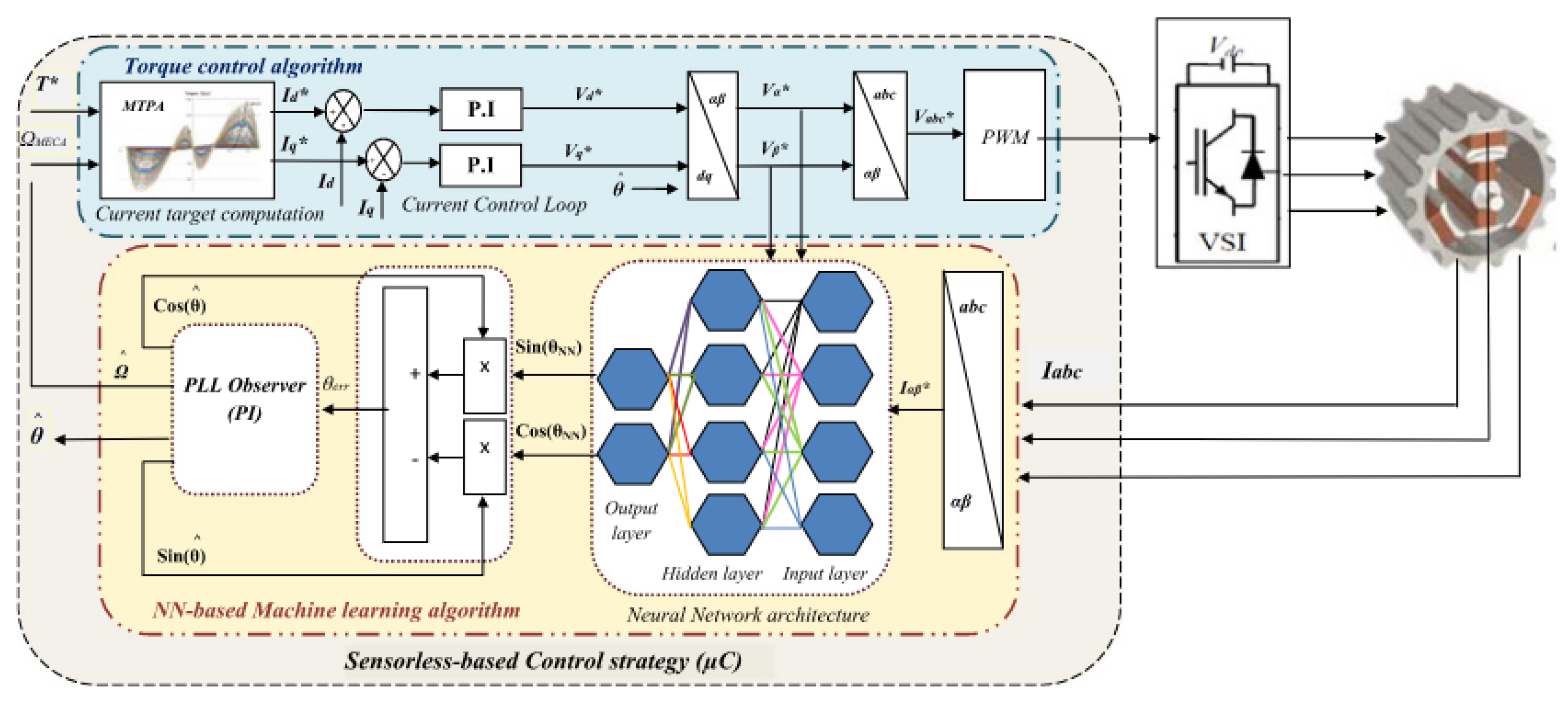 Drones 07 00380 g010 Drones 07 00380 g010