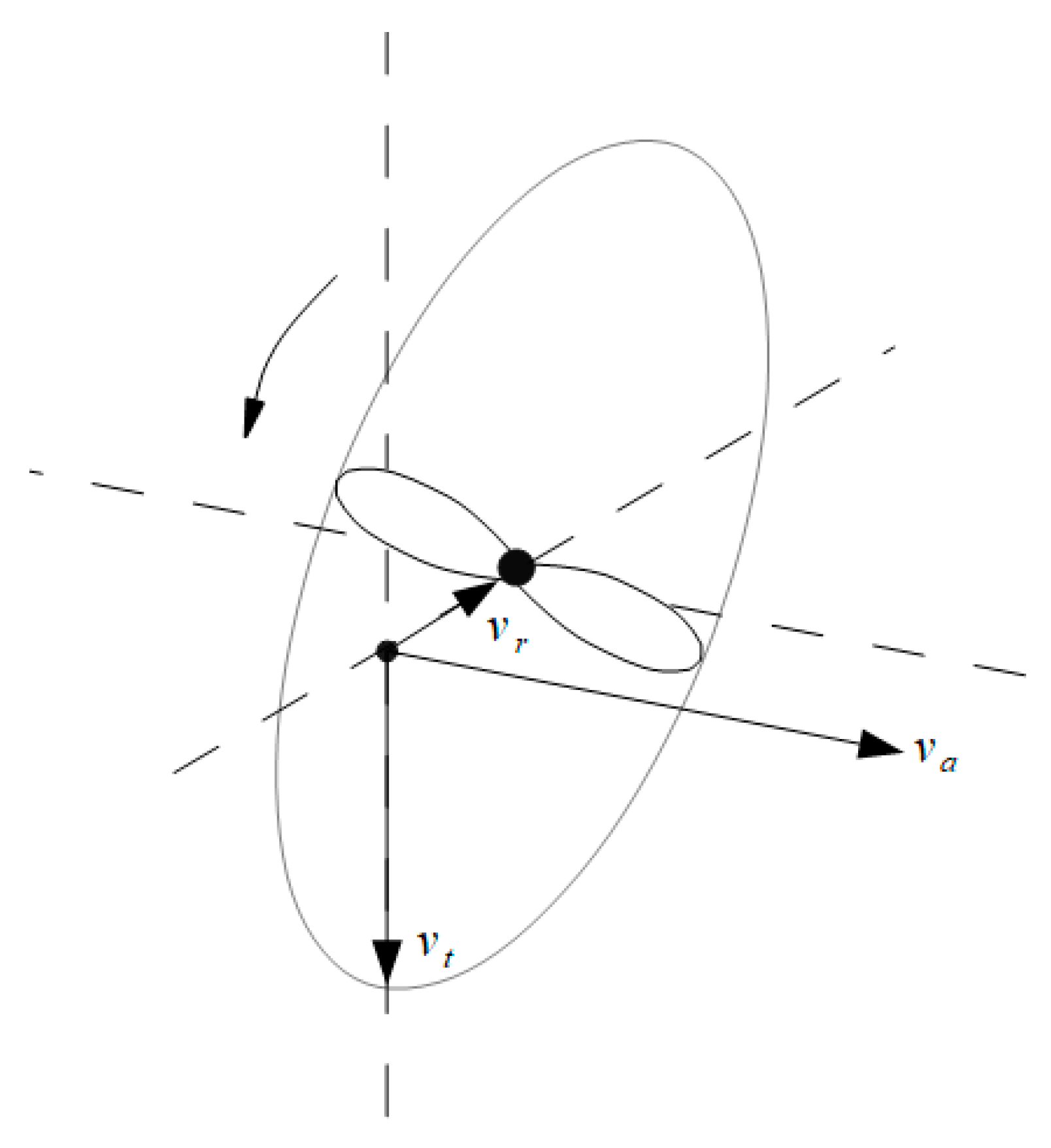 Drones 07 00381 g001 550