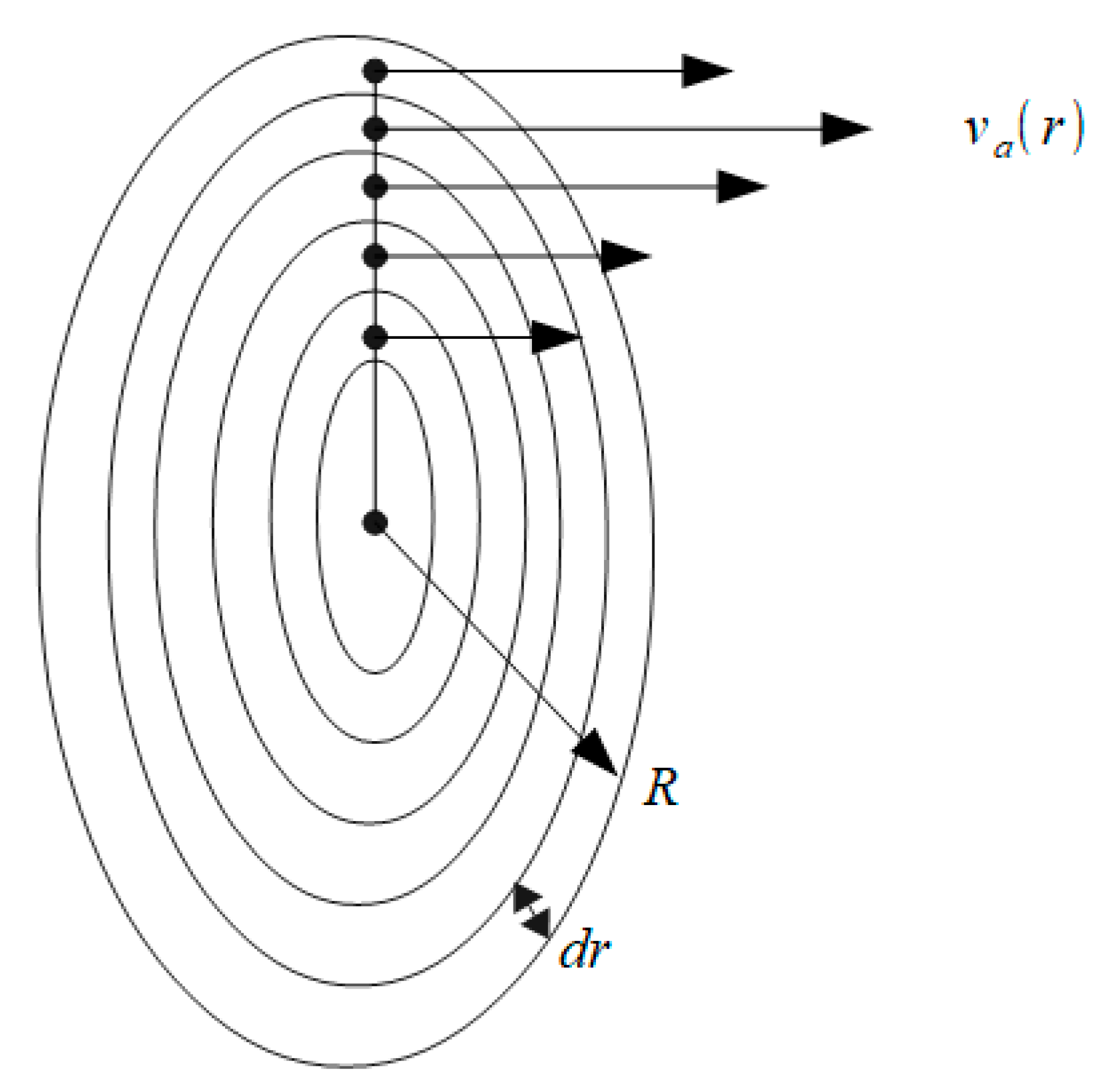 Drones 07 00381 g004 550