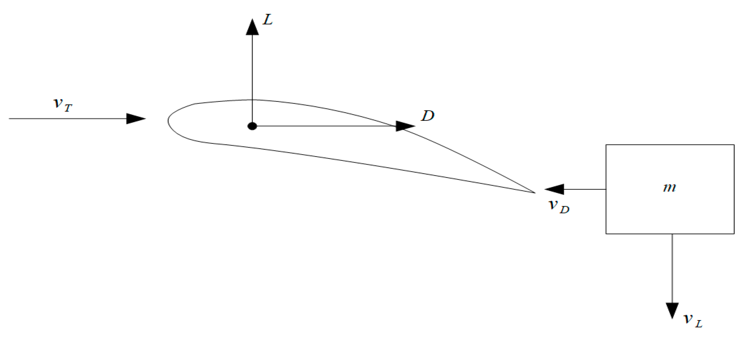 Drones 07 00381 g005 550