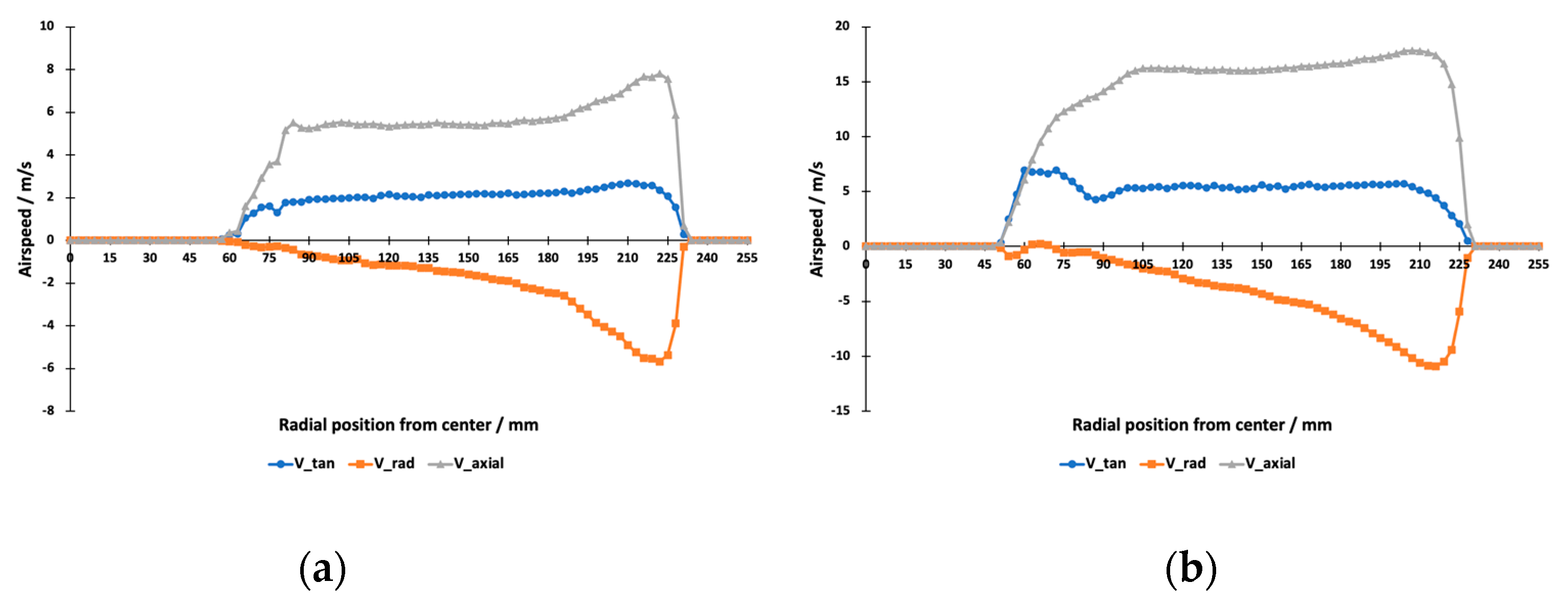 Drones 07 00381 g016 550