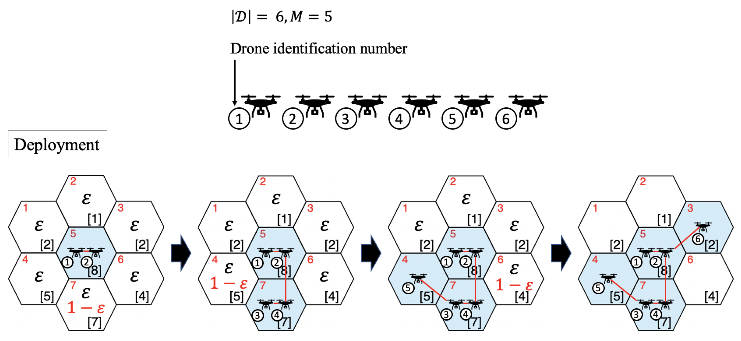 Drones 07 00384 g004 Drones 07 00384 g004