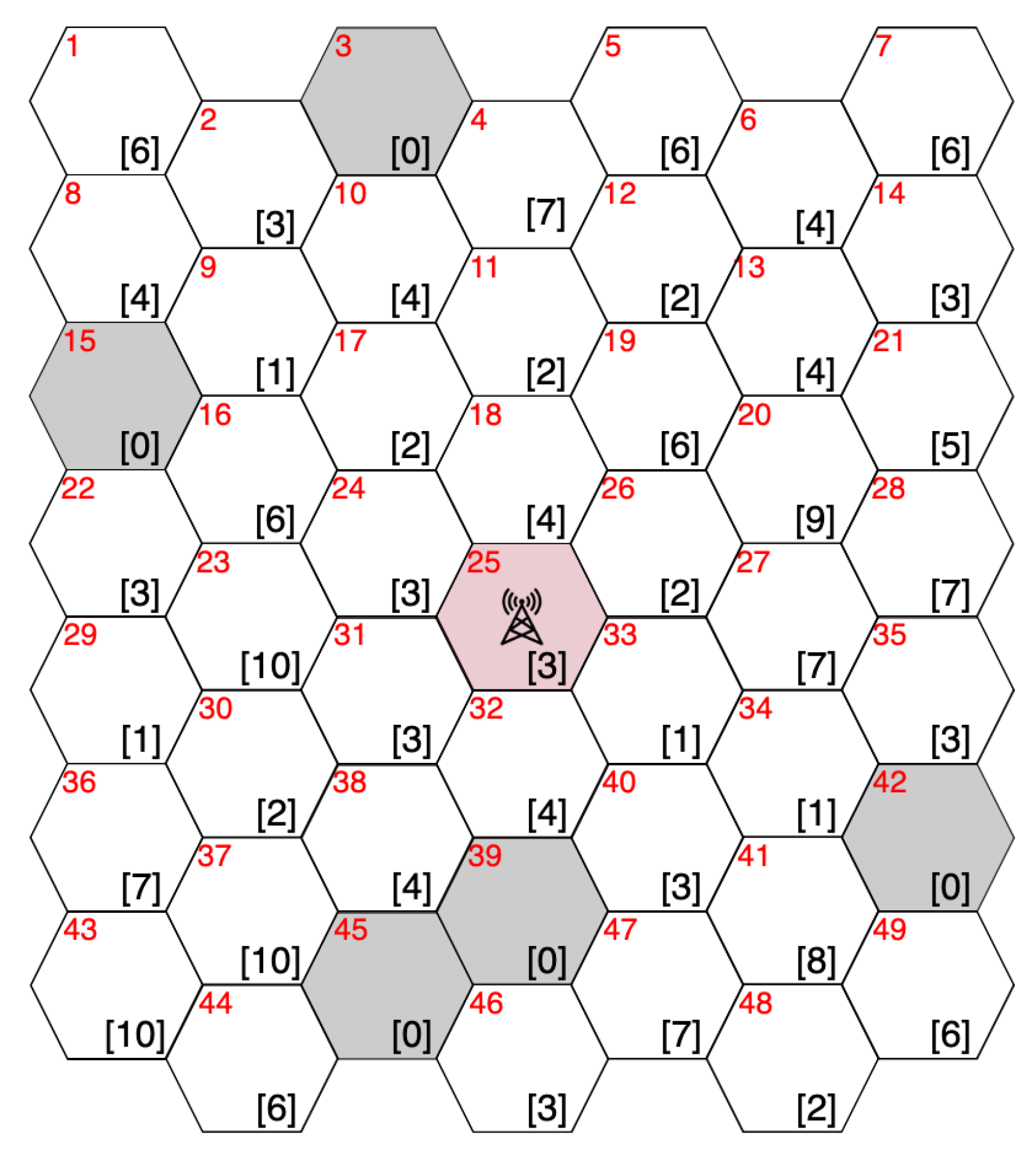 Drones 07 00384 g005 Drones 07 00384 g005