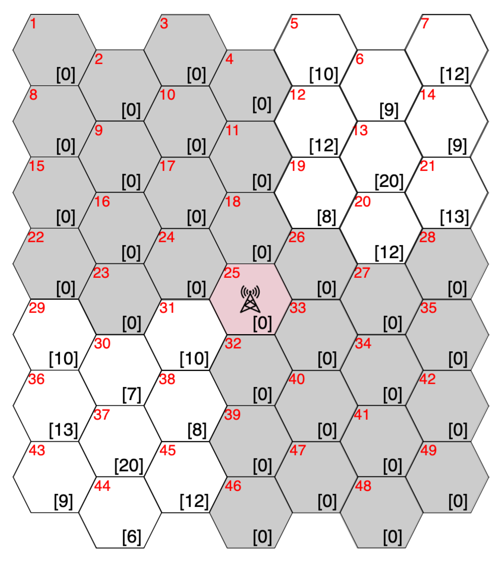 Drones 07 00384 g006 Drones 07 00384 g006