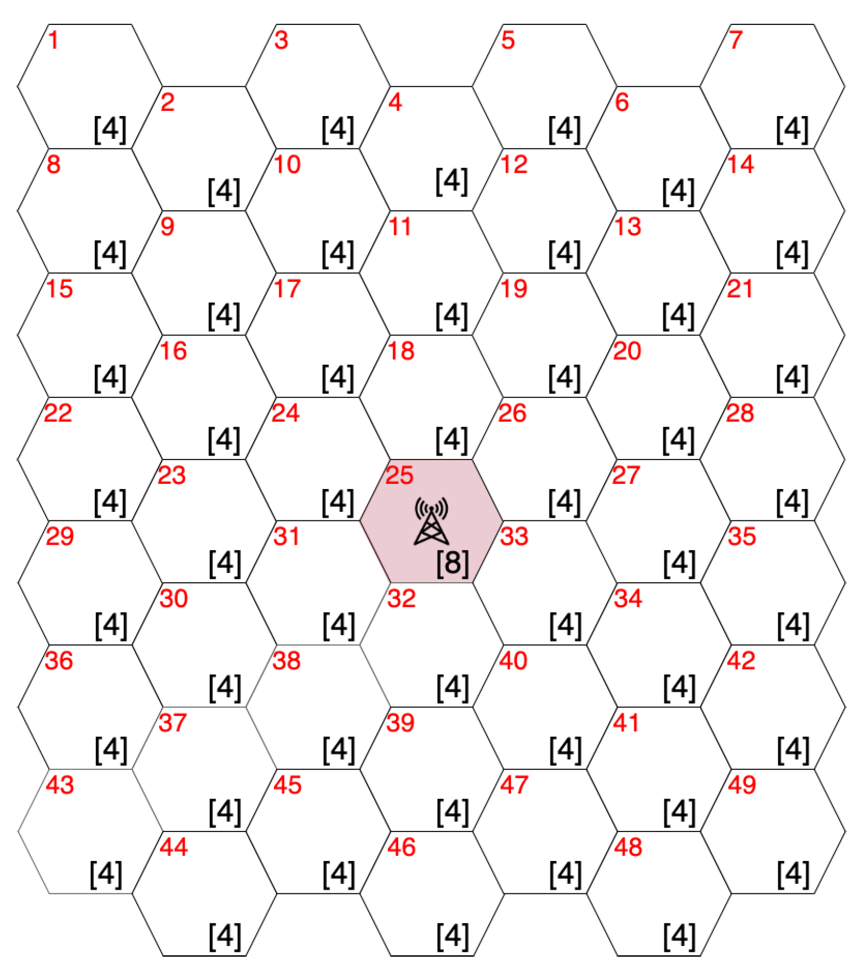 Drones 07 00384 g007 Drones 07 00384 g007