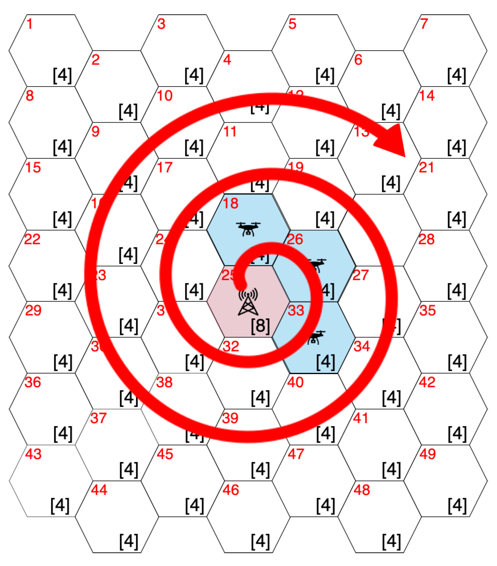 Drones 07 00384 g009 Drones 07 00384 g009