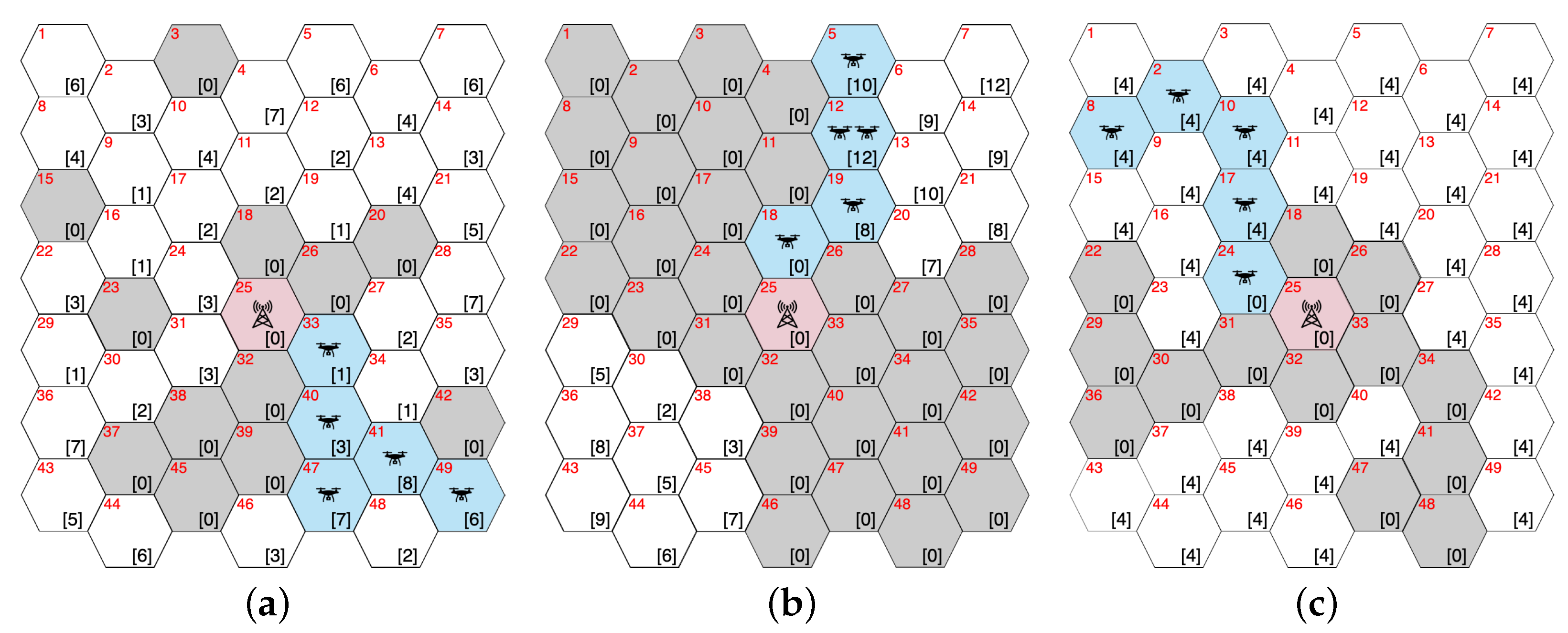 Drones 07 00384 g012 Drones 07 00384 g012