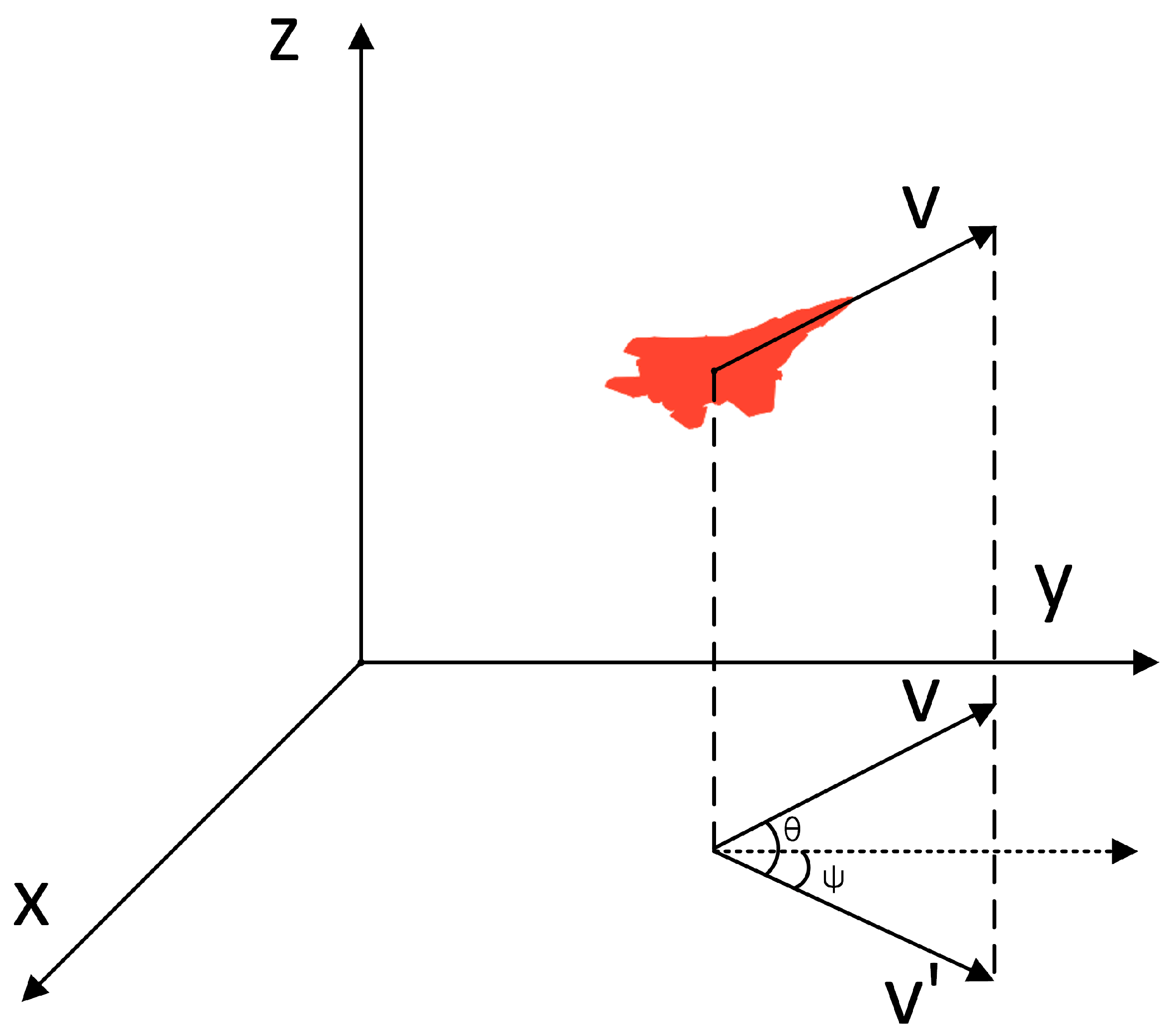 Drones 07 00385 g002 Drones 07 00385 g002