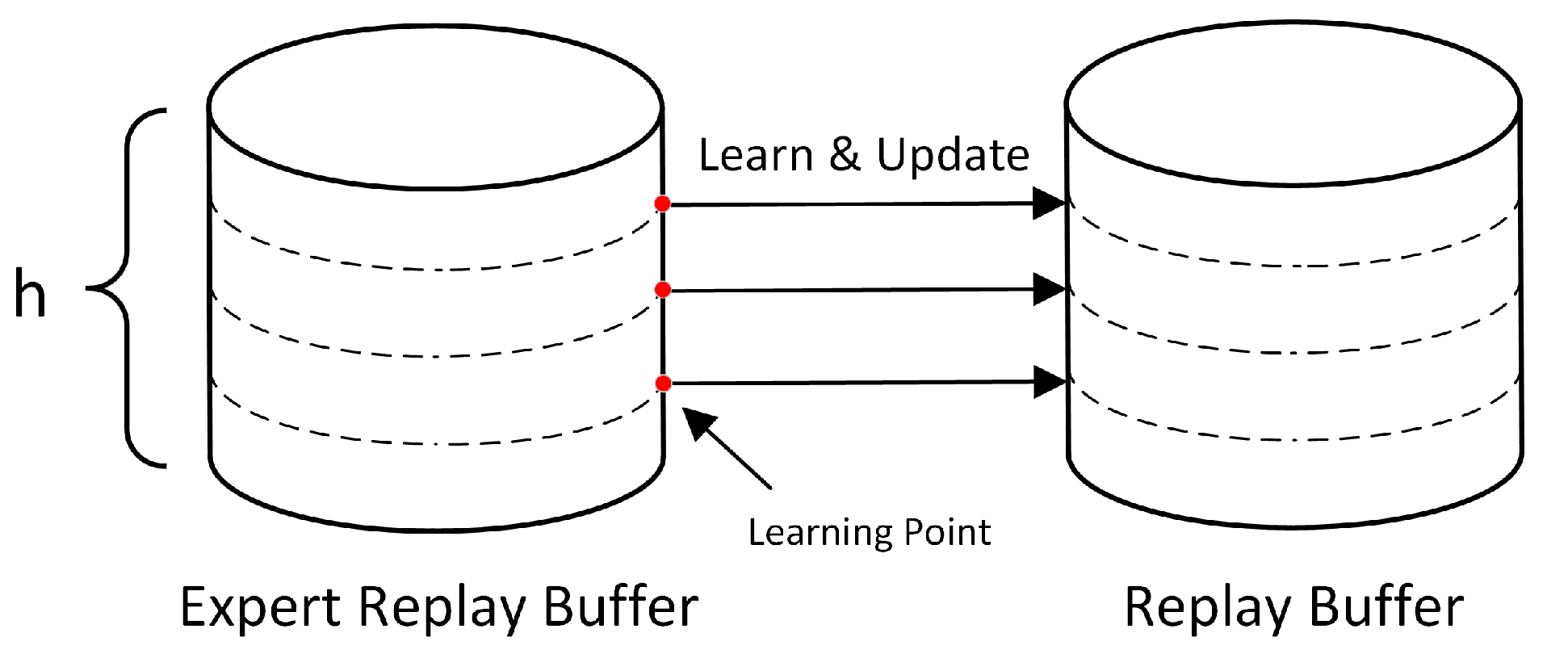 Drones 07 00385 g005 Drones 07 00385 g005