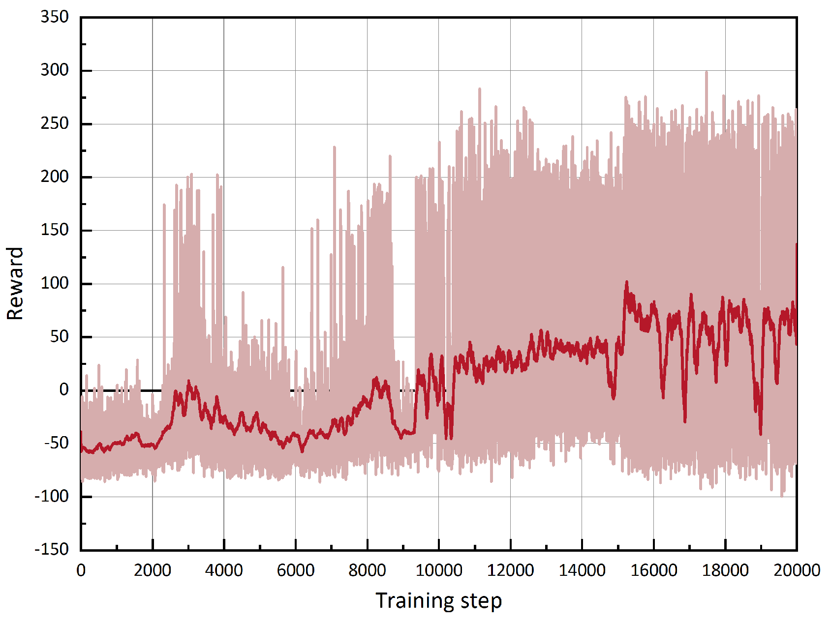 Drones 07 00385 g009 Drones 07 00385 g009