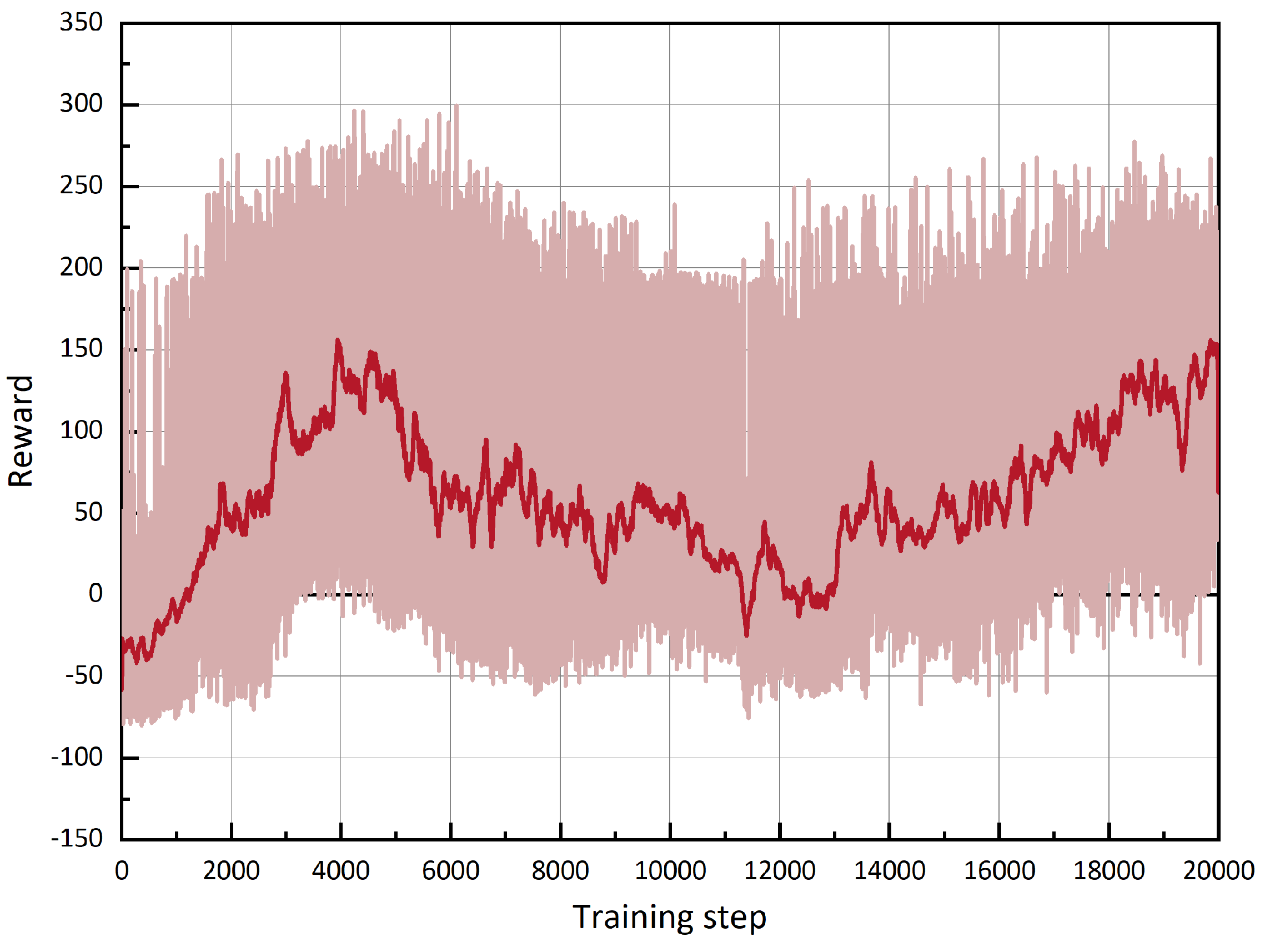 Drones 07 00385 g013 Drones 07 00385 g013