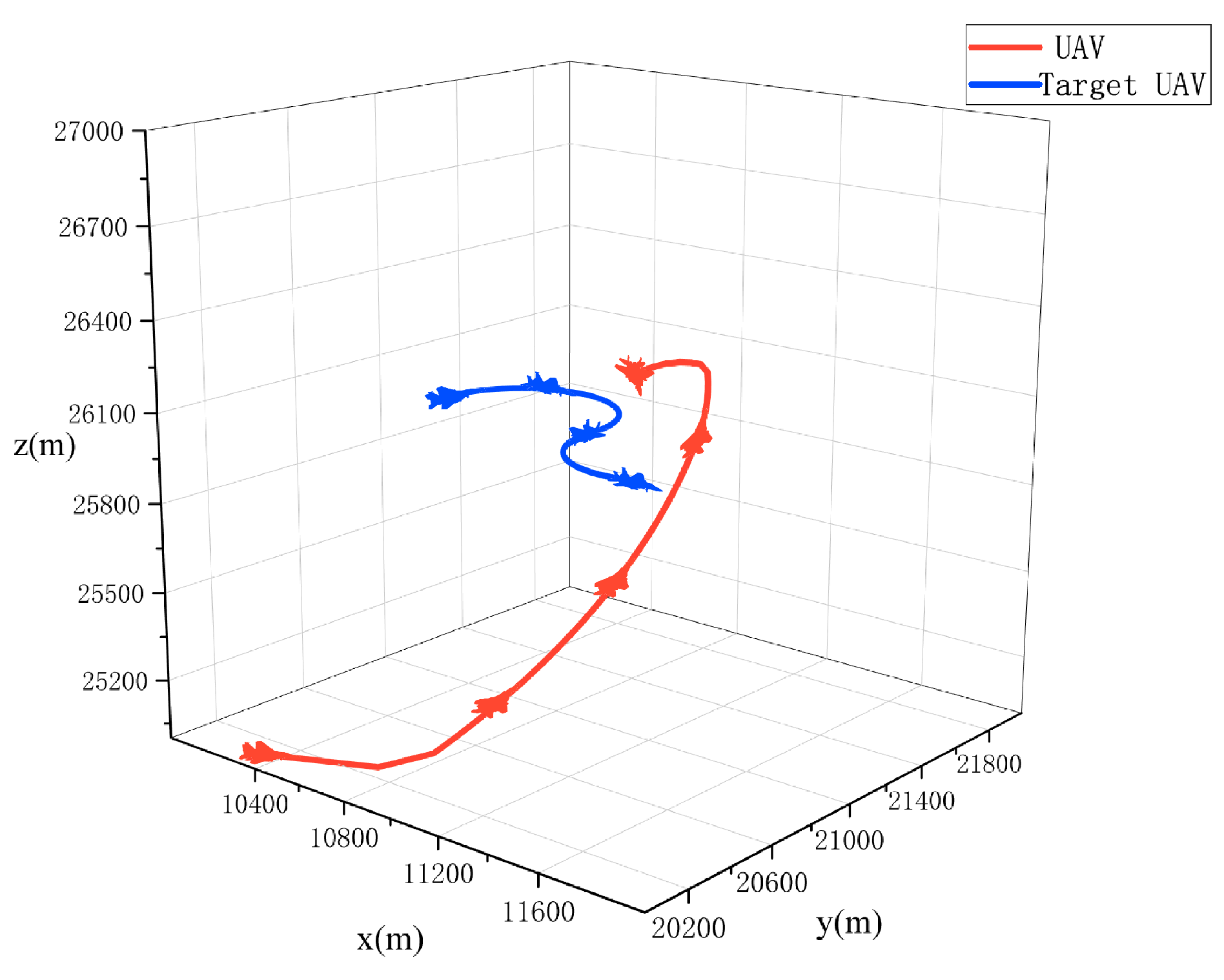 Drones 07 00385 g014 Drones 07 00385 g014