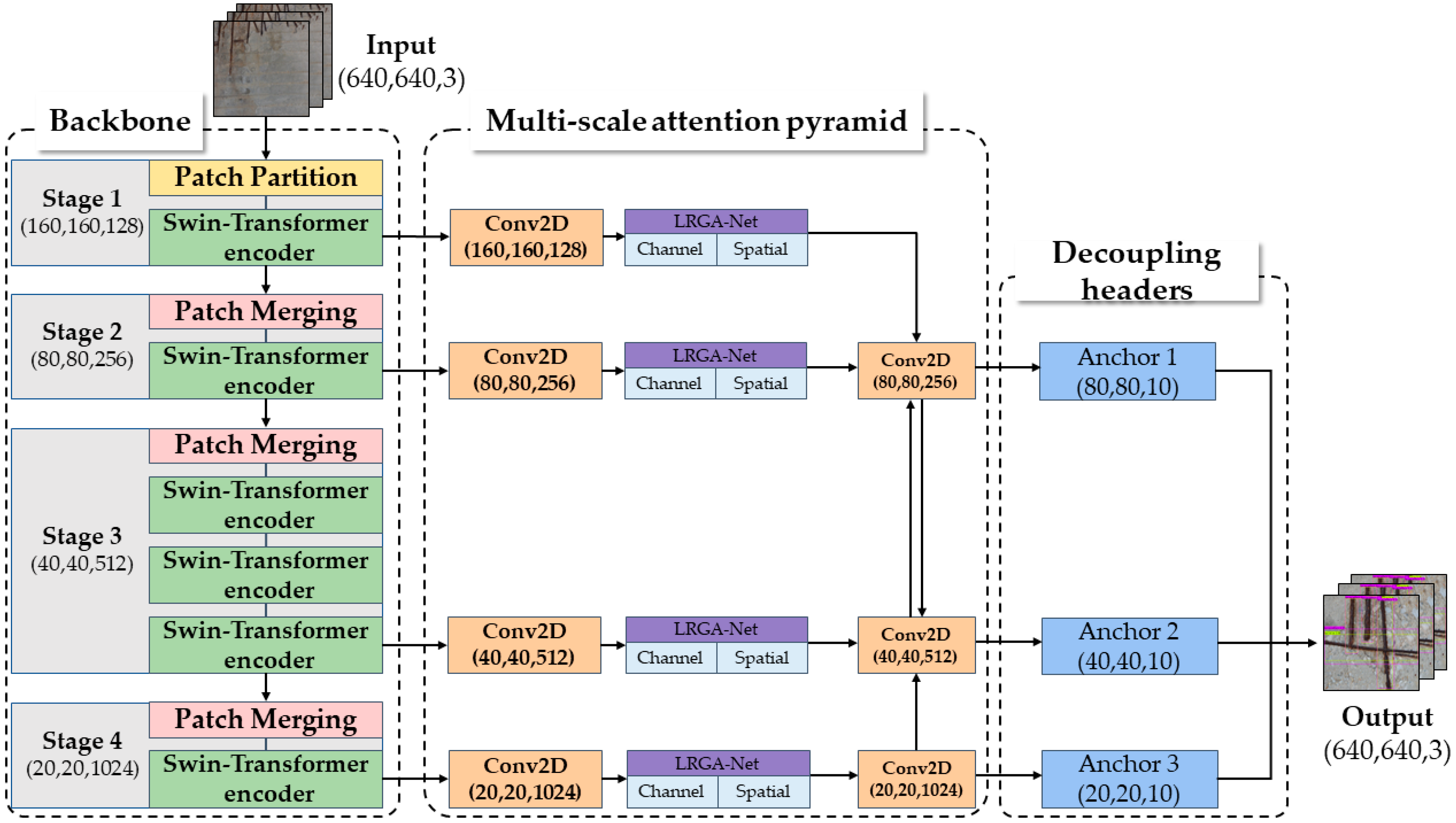 Drones 07 00386 g002 Drones 07 00386 g002