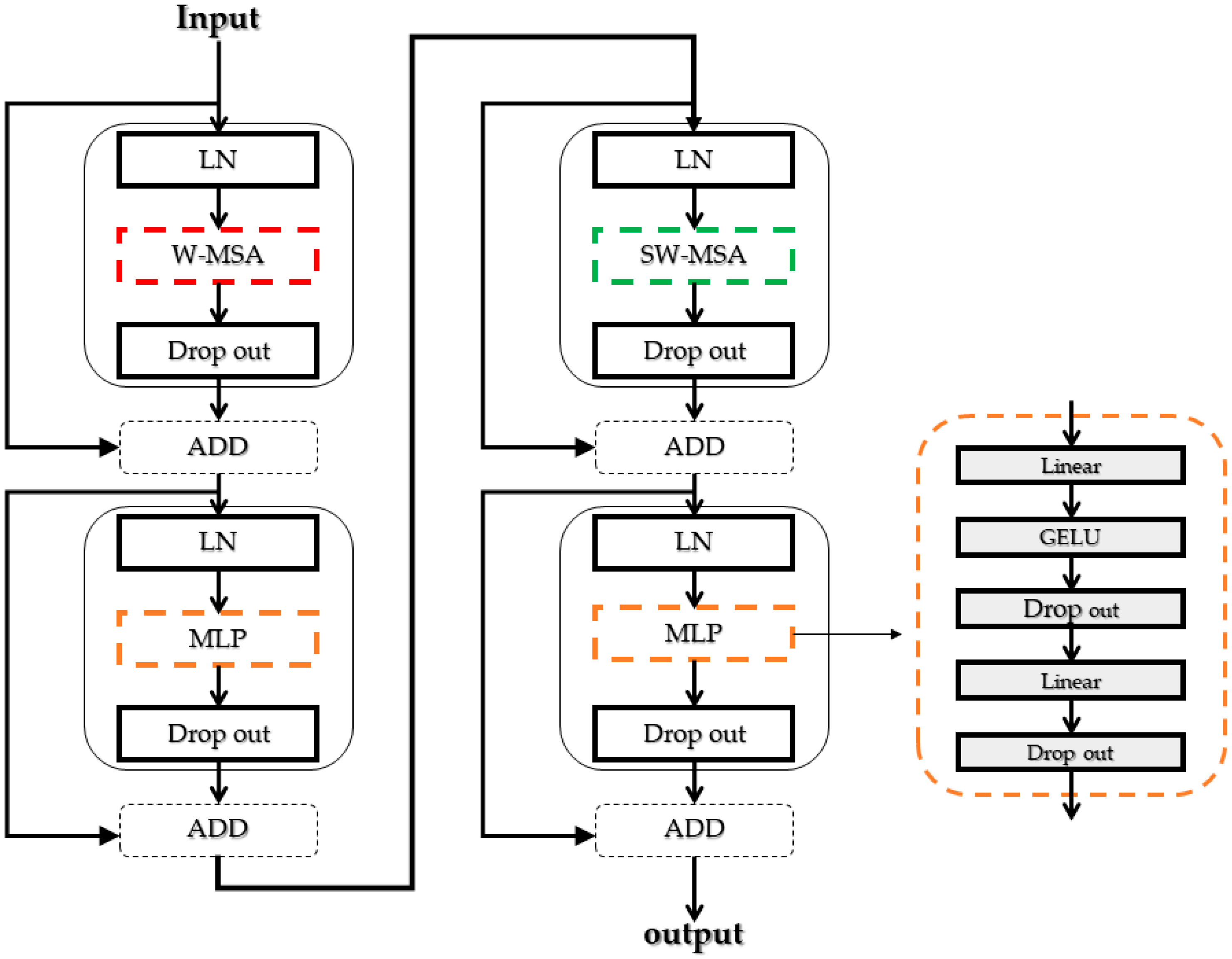 Drones 07 00386 g004 Drones 07 00386 g004