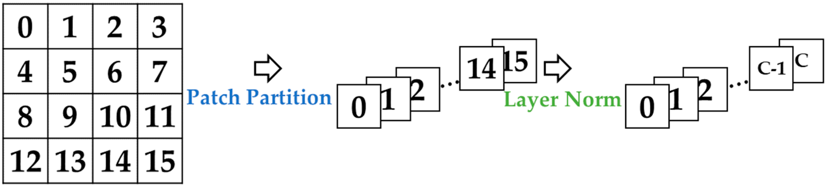 Drones 07 00386 g005 Drones 07 00386 g005