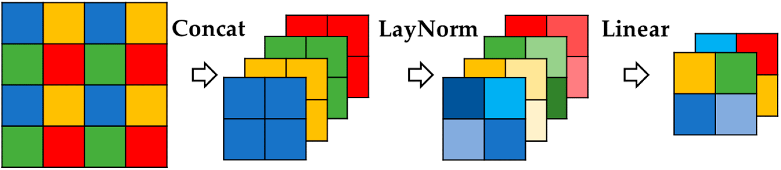 Drones 07 00386 g006 Drones 07 00386 g006