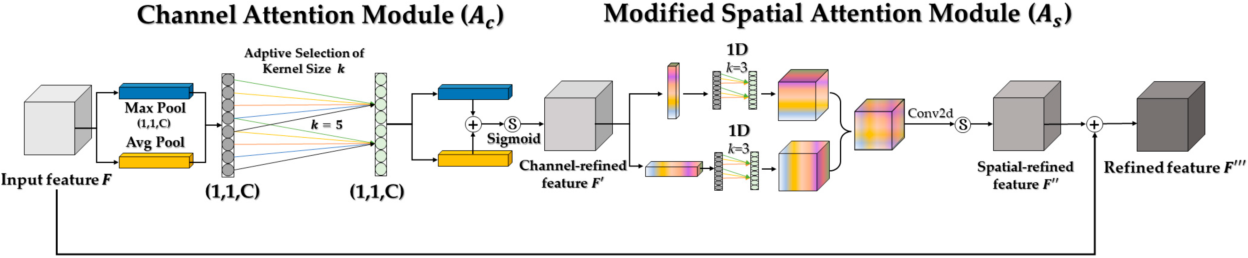 Drones 07 00386 g010 Drones 07 00386 g010
