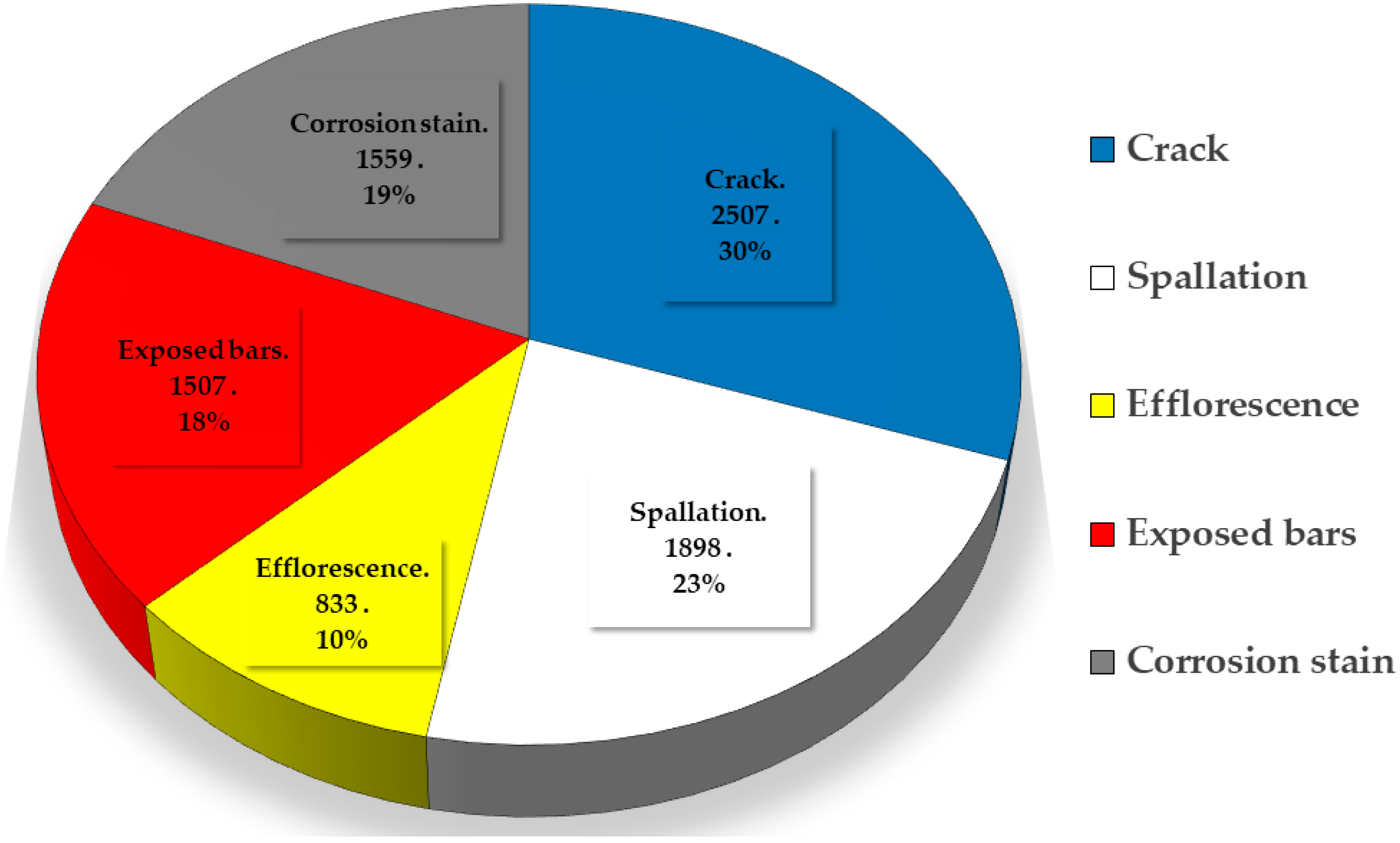 Drones 07 00386 g015 Drones 07 00386 g015
