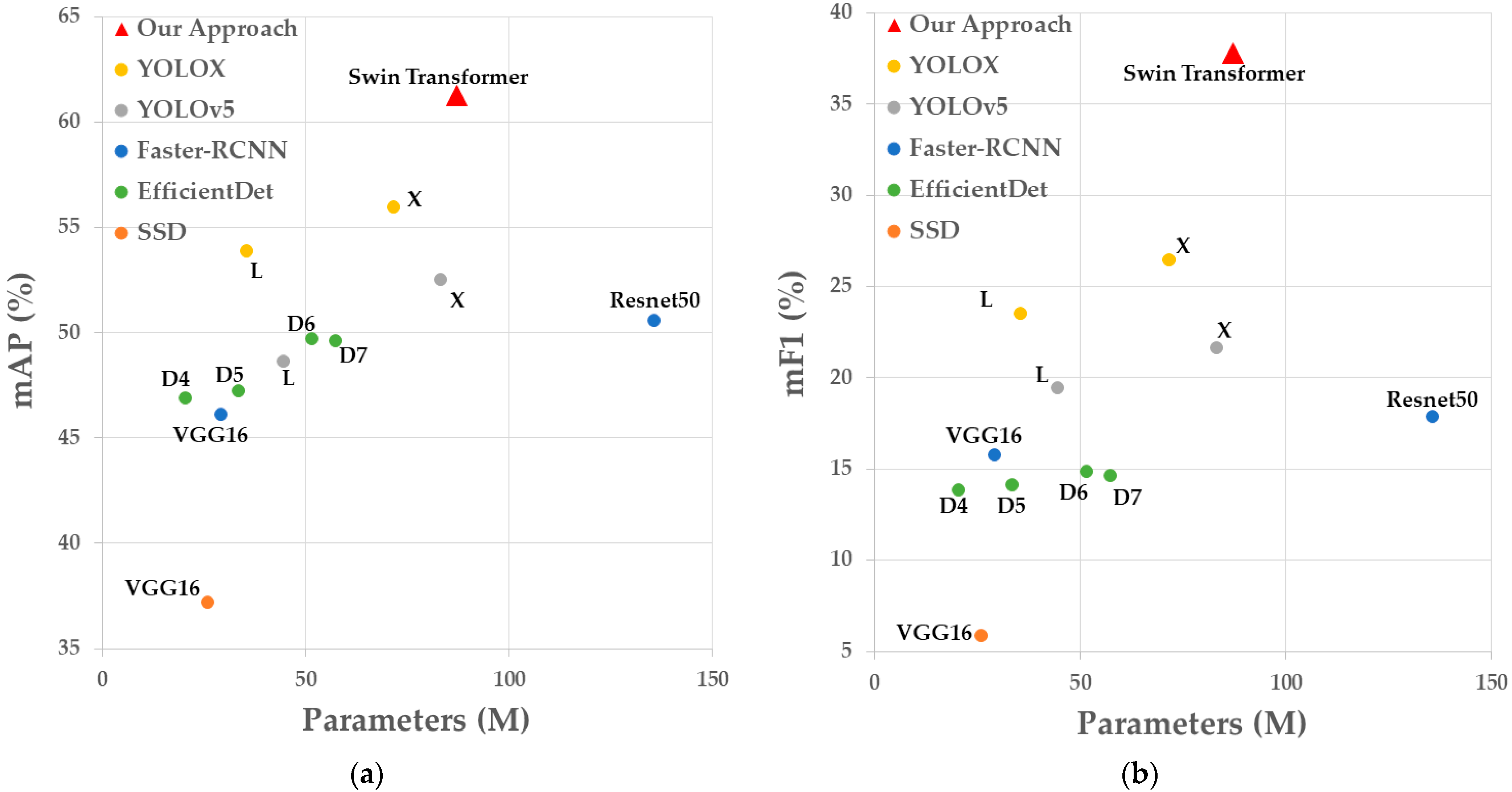 Drones 07 00386 g019 Drones 07 00386 g019