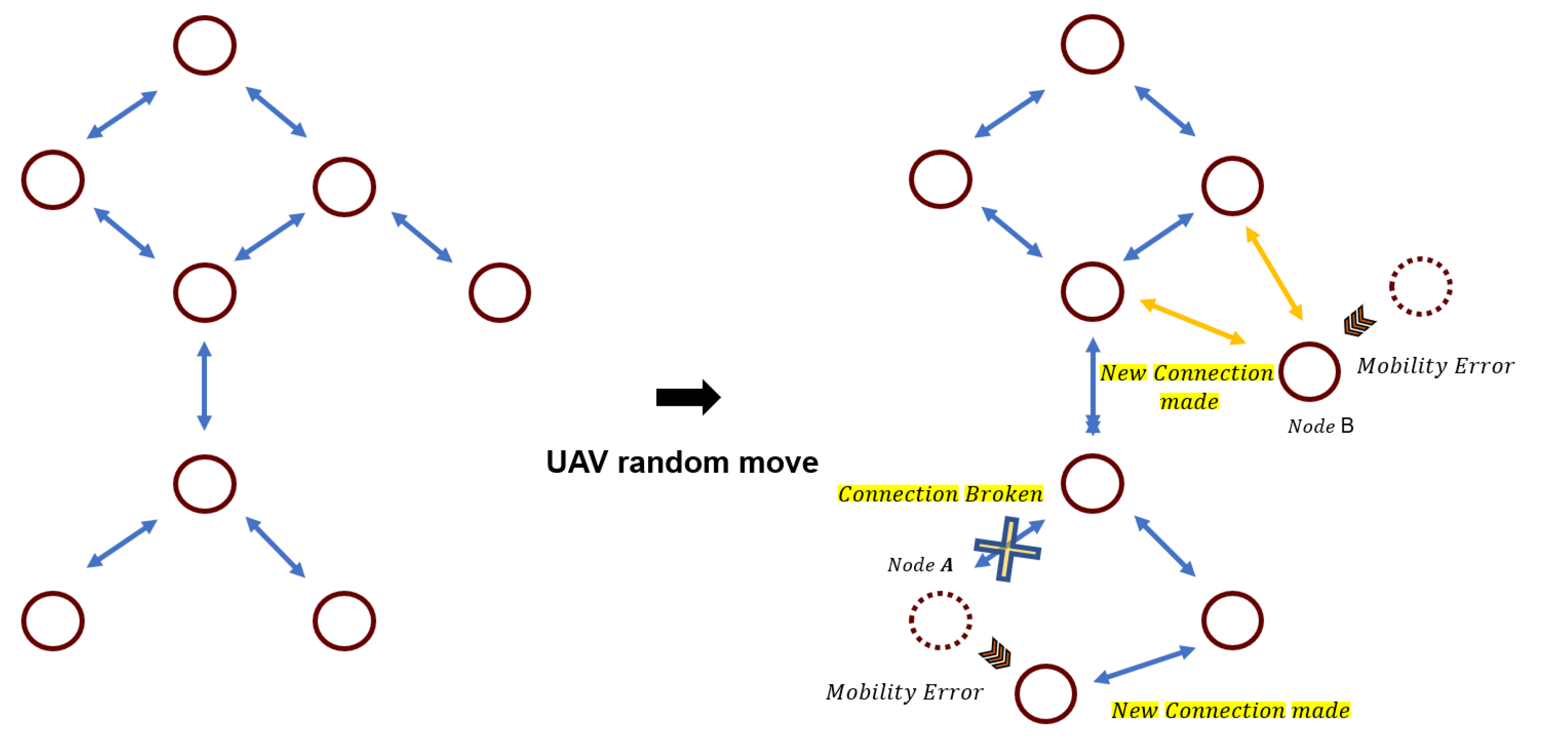 Drones 07 00387 g006