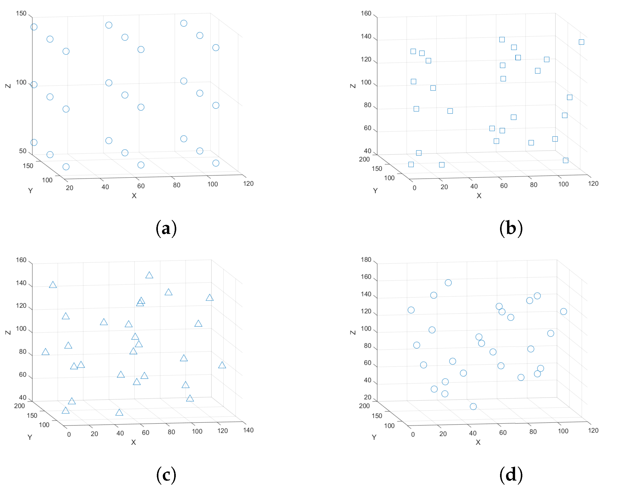 Drones 07 00387 g008