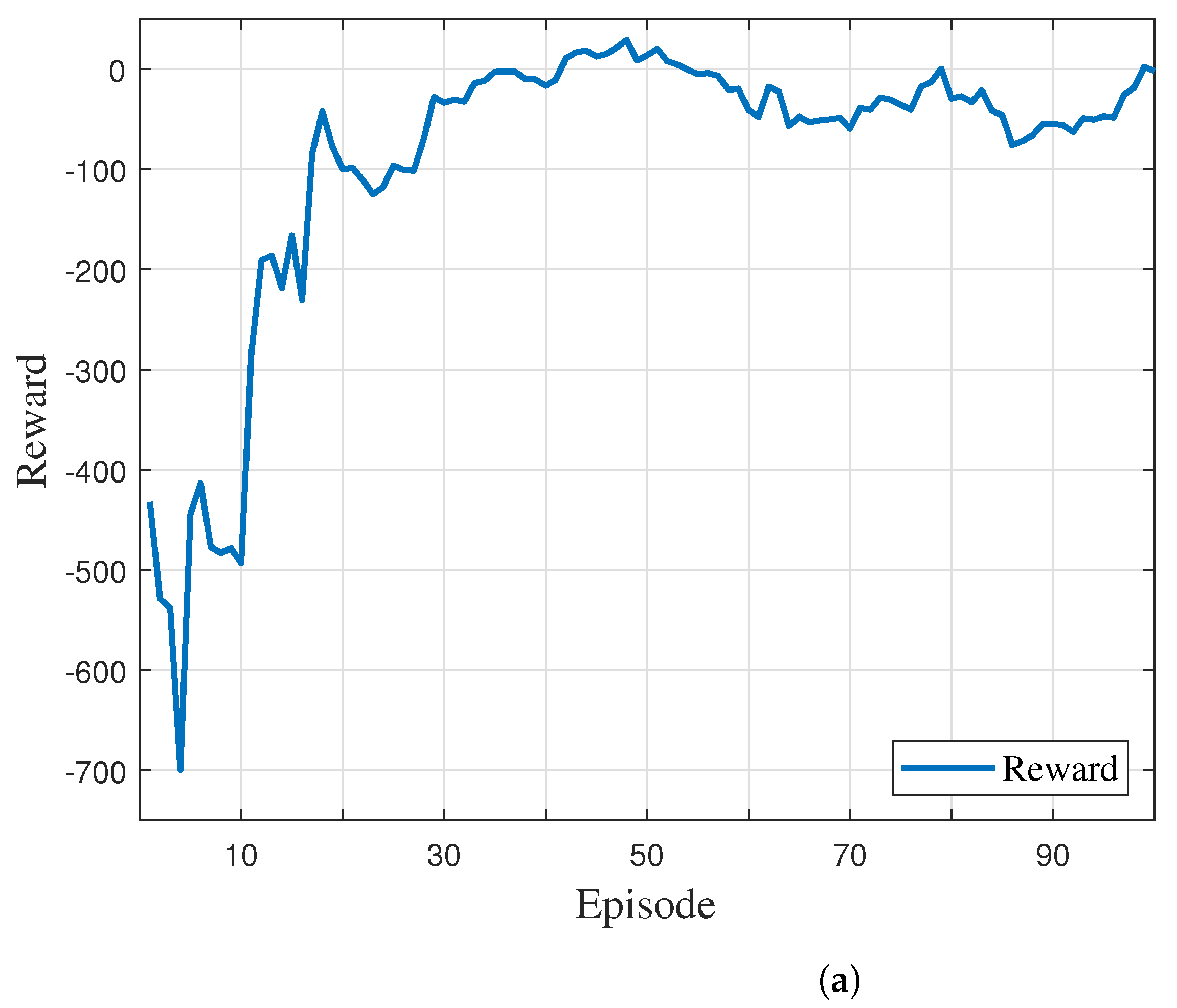 Drones 07 00387 g009a