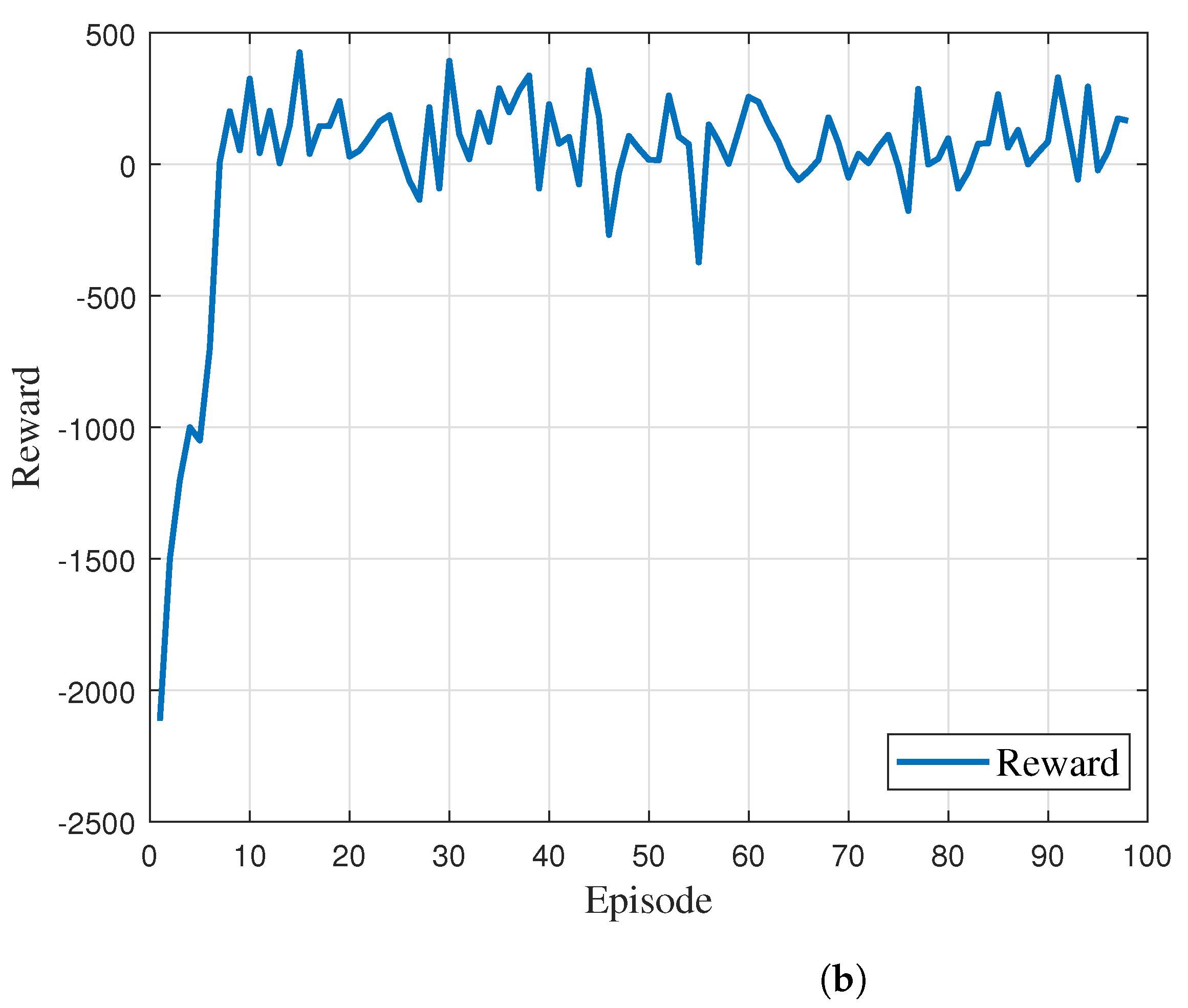 Drones 07 00387 g009b