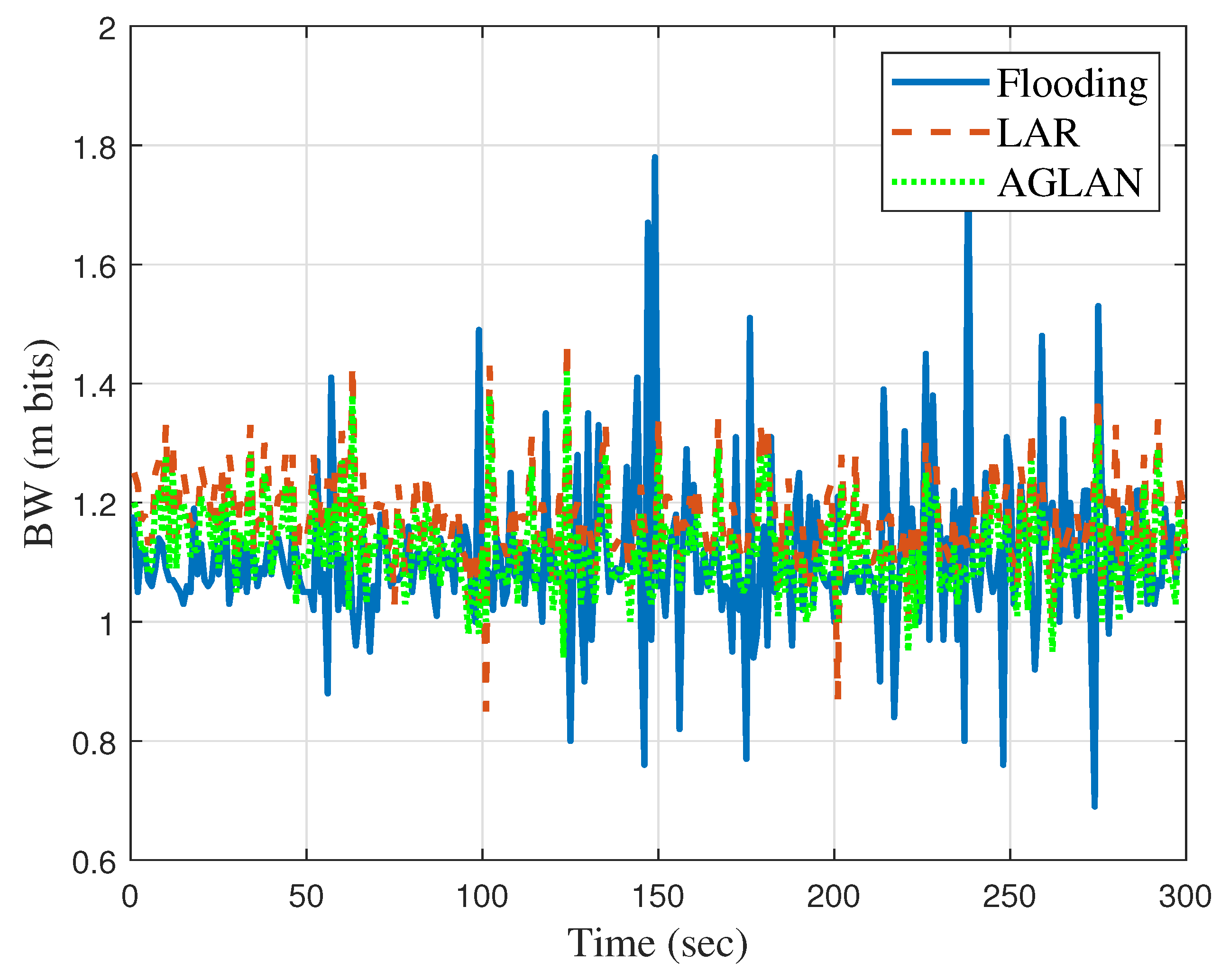 Drones 07 00387 g010