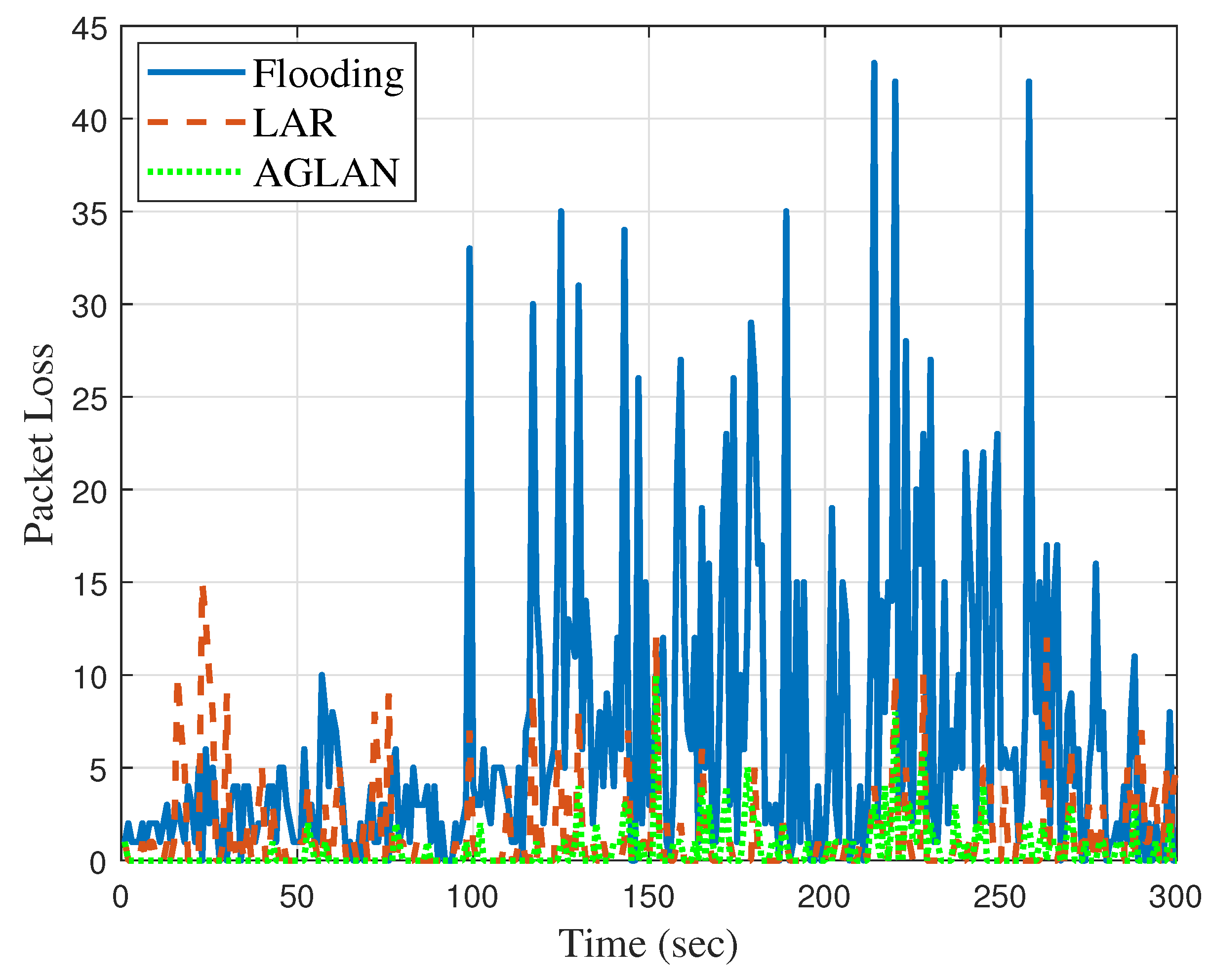 Drones 07 00387 g011
